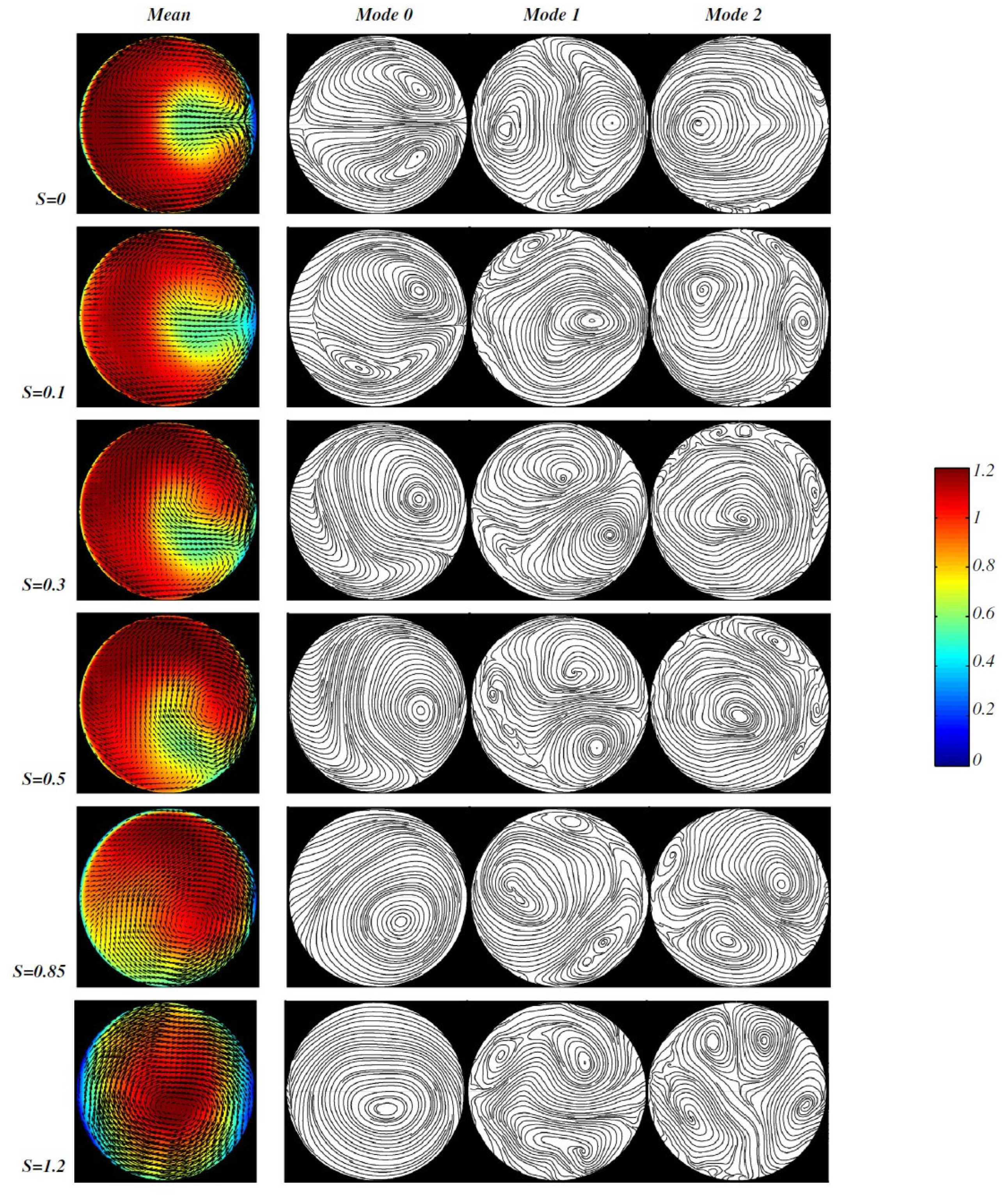 Fluids 10 00125 g012