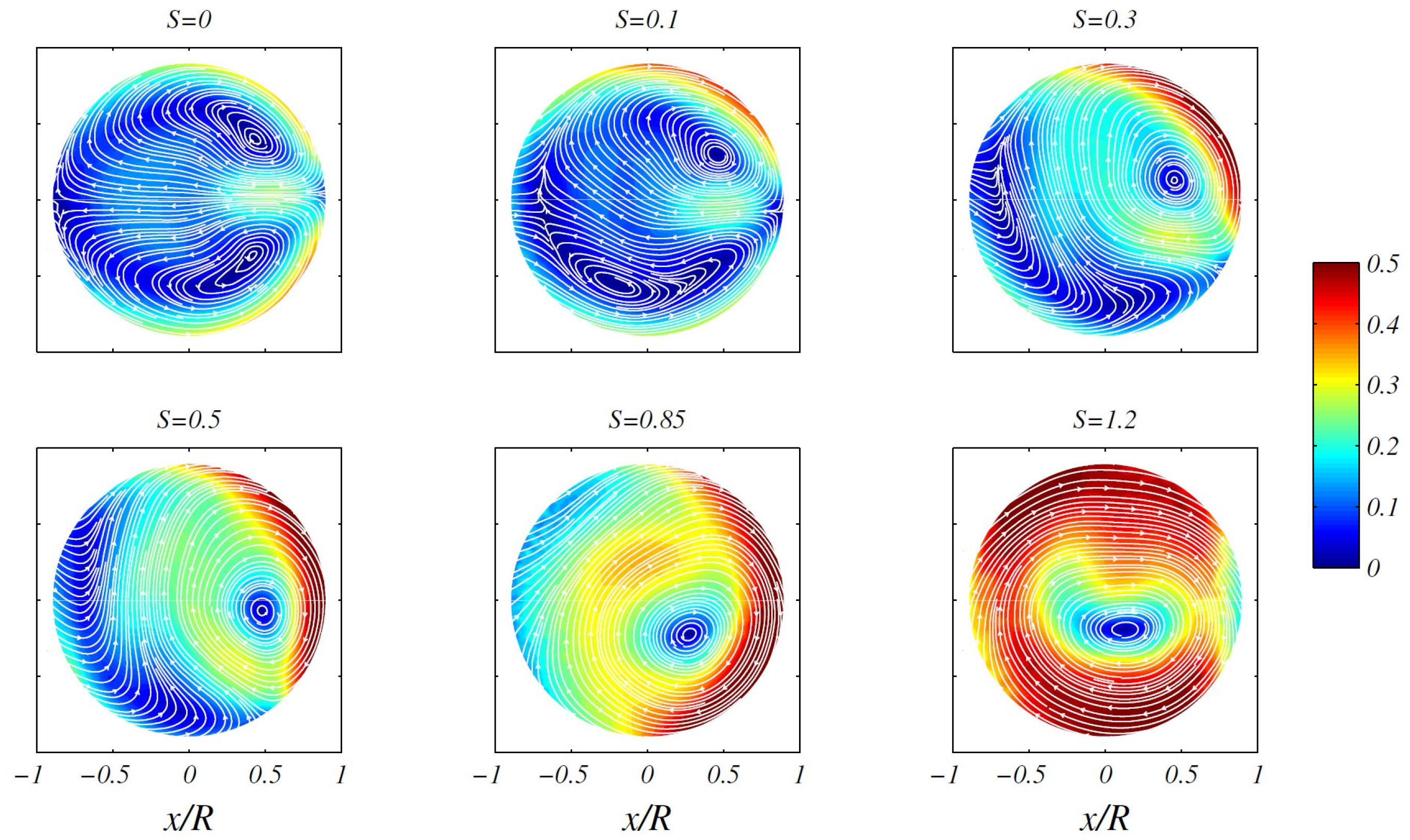 Fluids 10 00125 g013