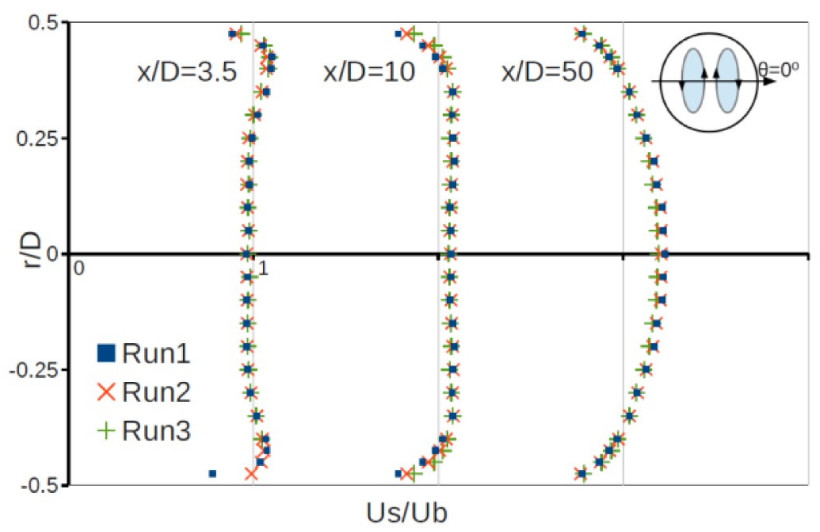 Fluids 10 00125 g014