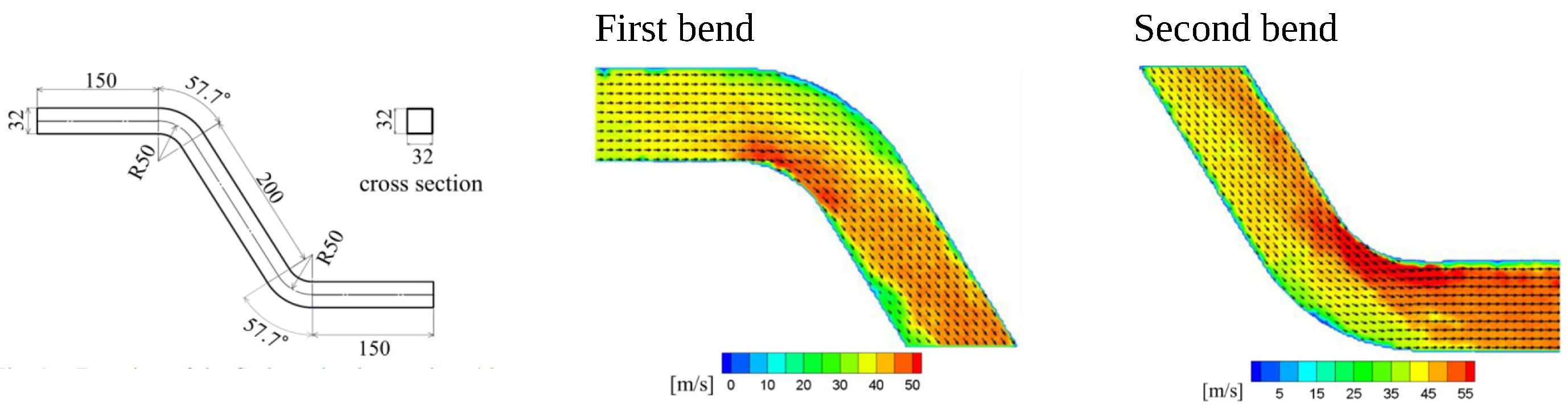 Fluids 10 00125 g017
