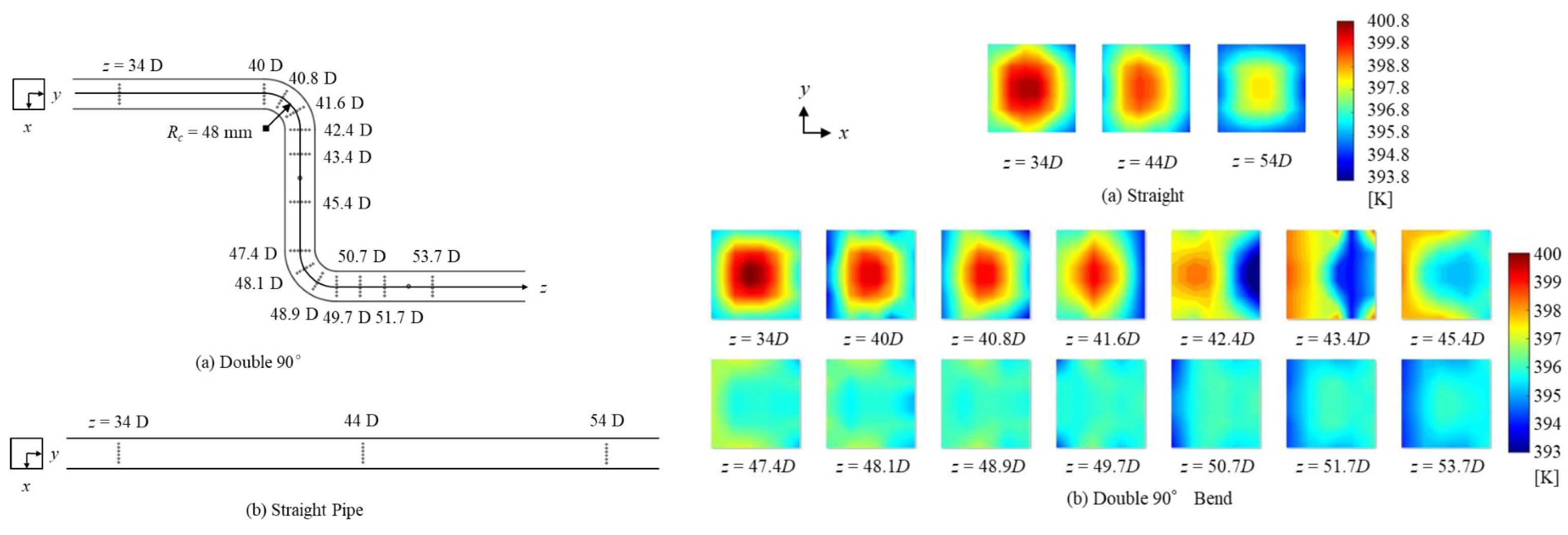 Fluids 10 00125 g018