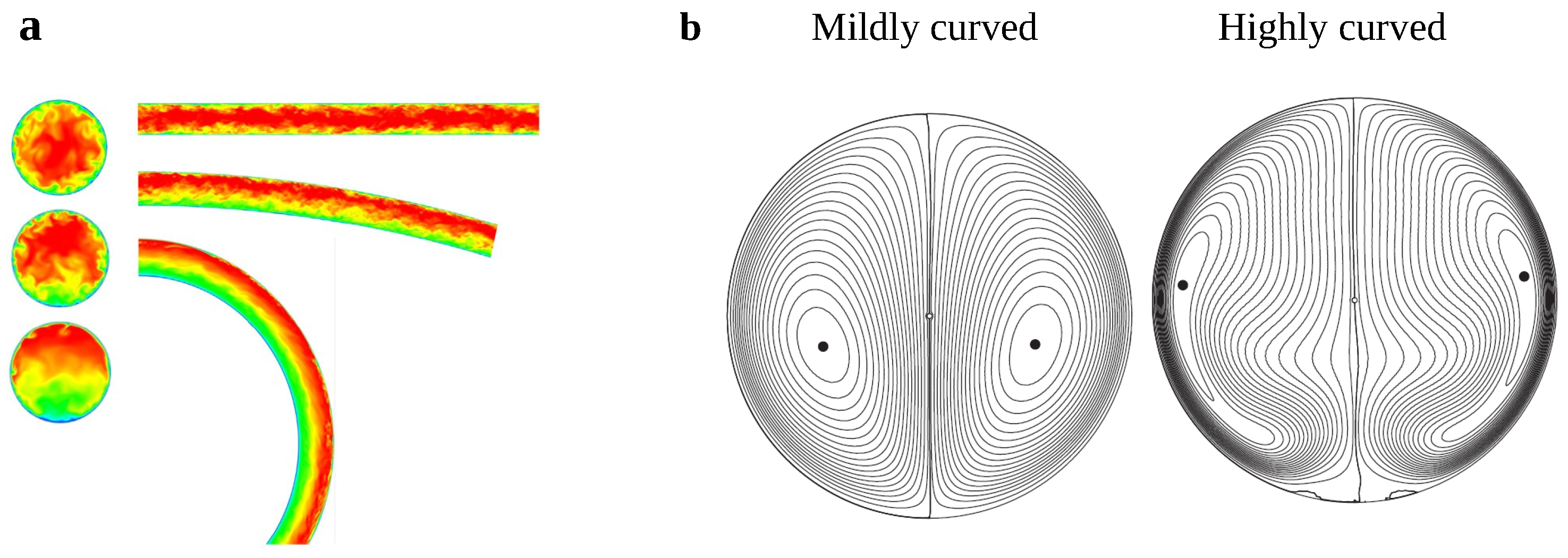 Fluids 10 00125 g020