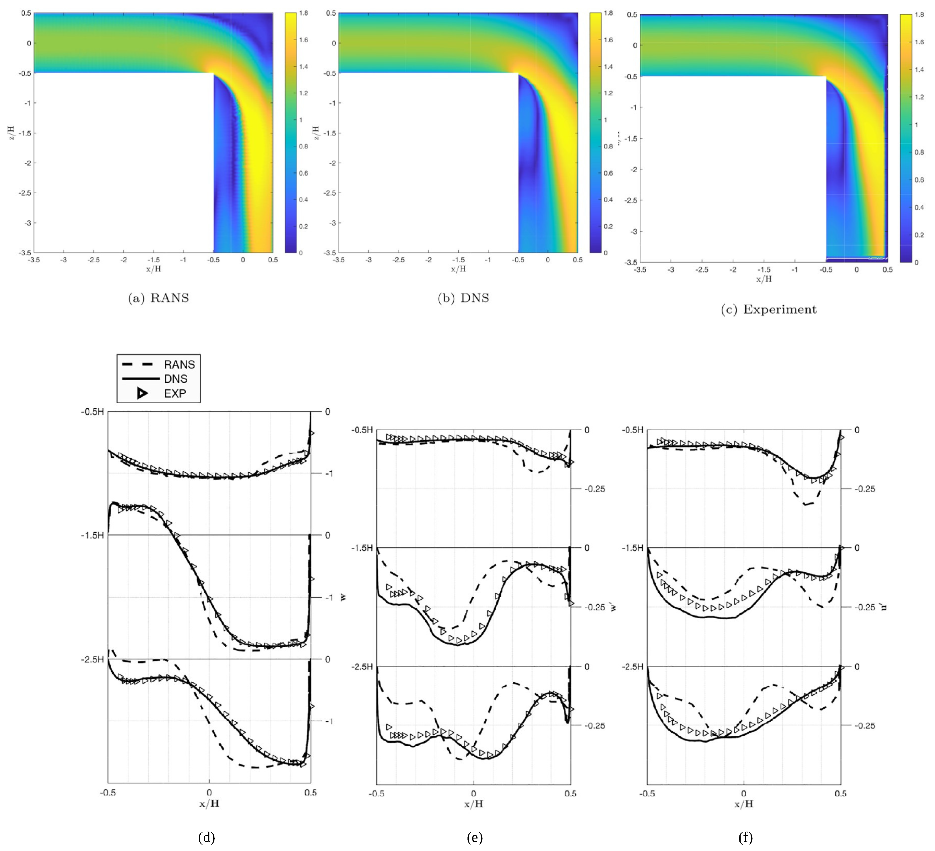 Fluids 10 00125 g021