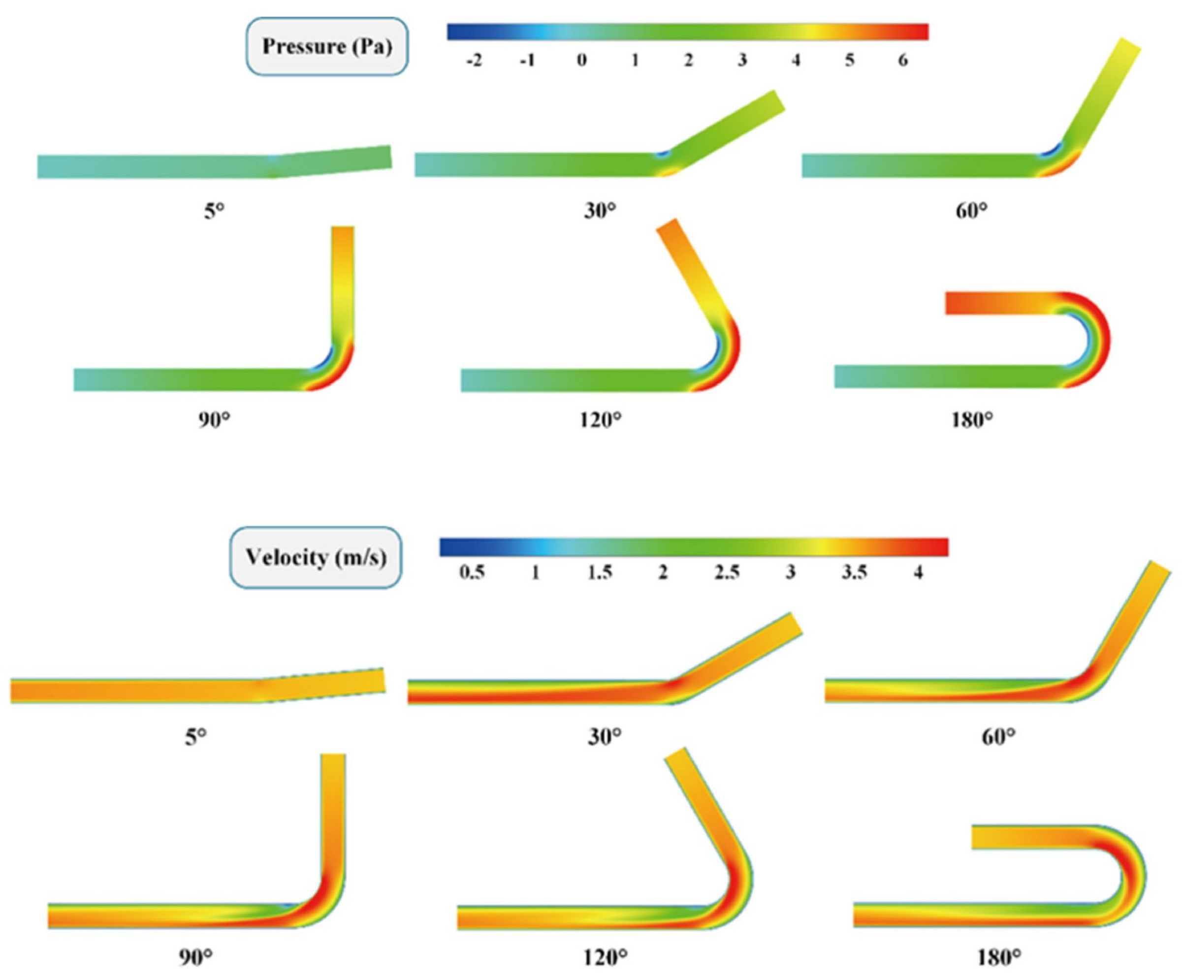 Fluids 10 00125 g023
