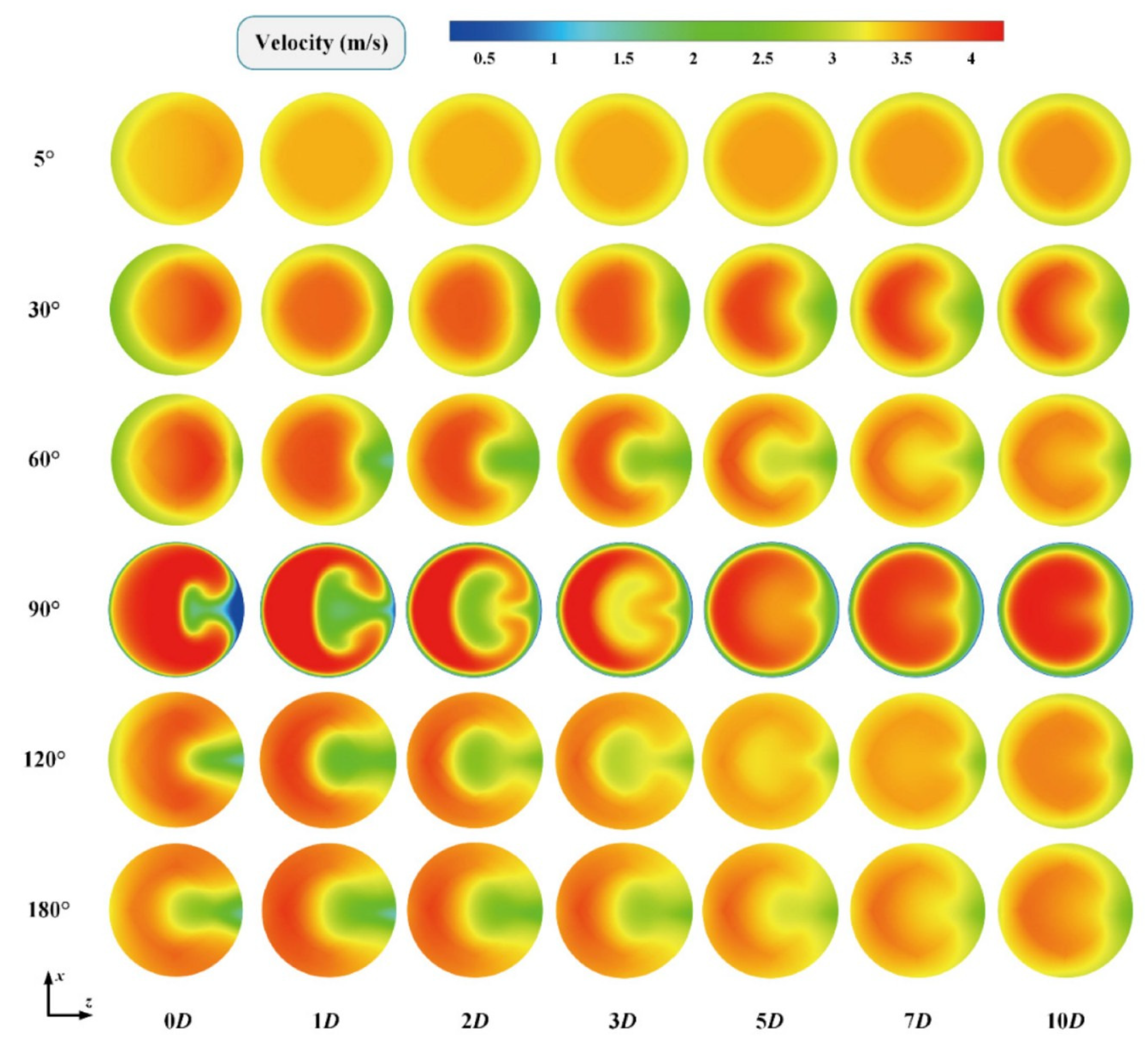 Fluids 10 00125 g024