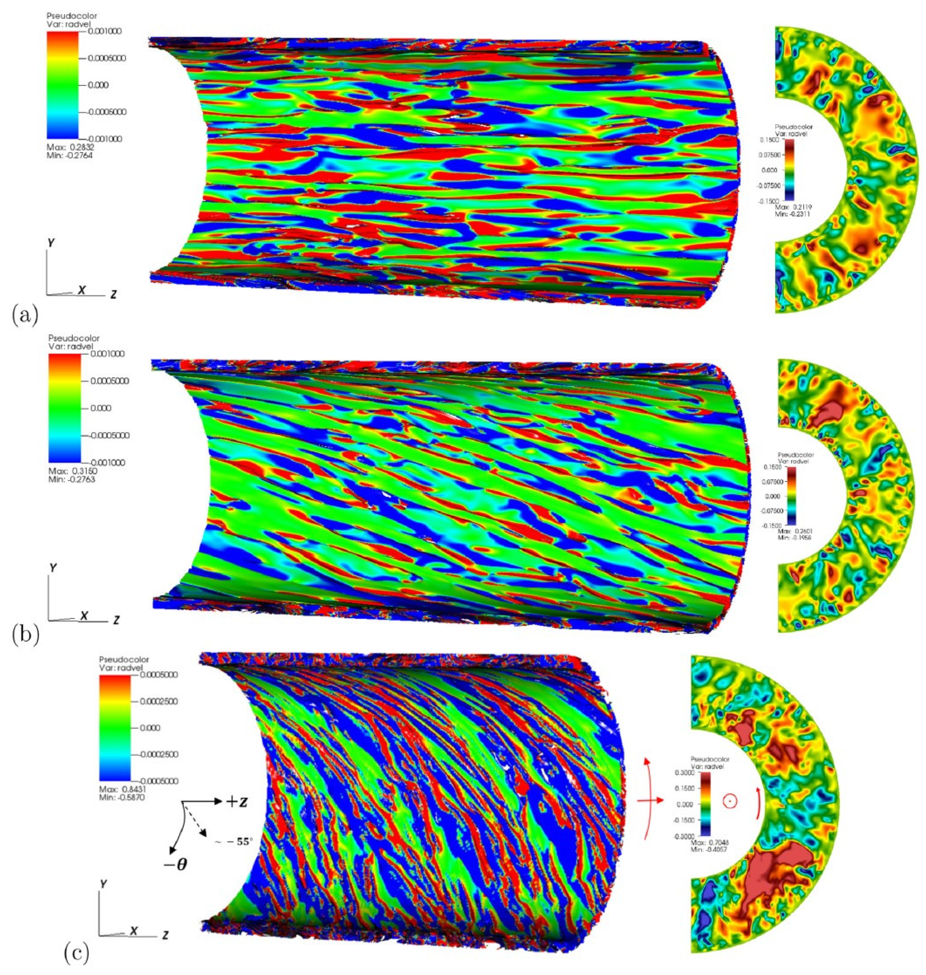 Fluids 10 00125 g028
