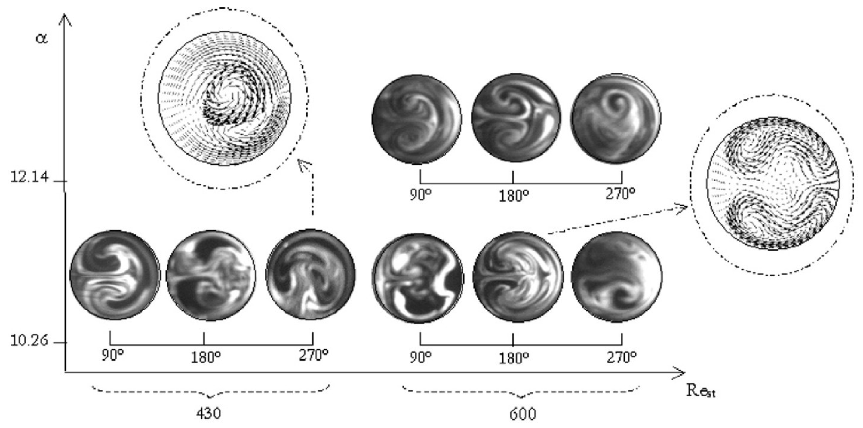 Fluids 10 00125 g030