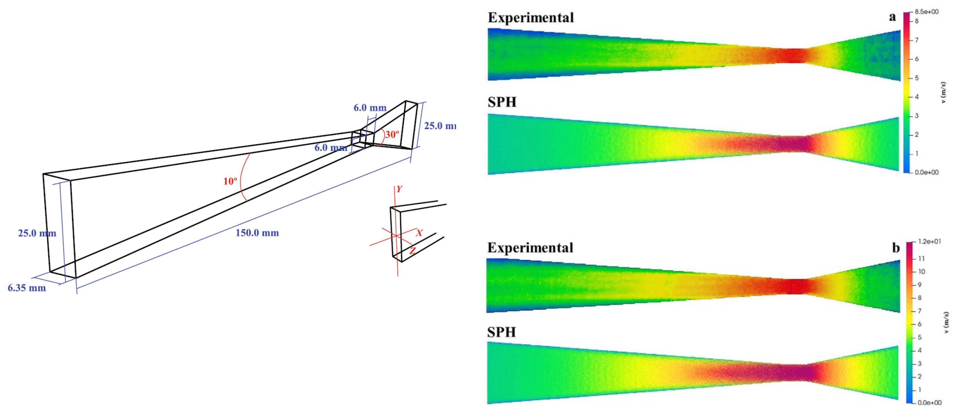 Fluids 10 00125 g033