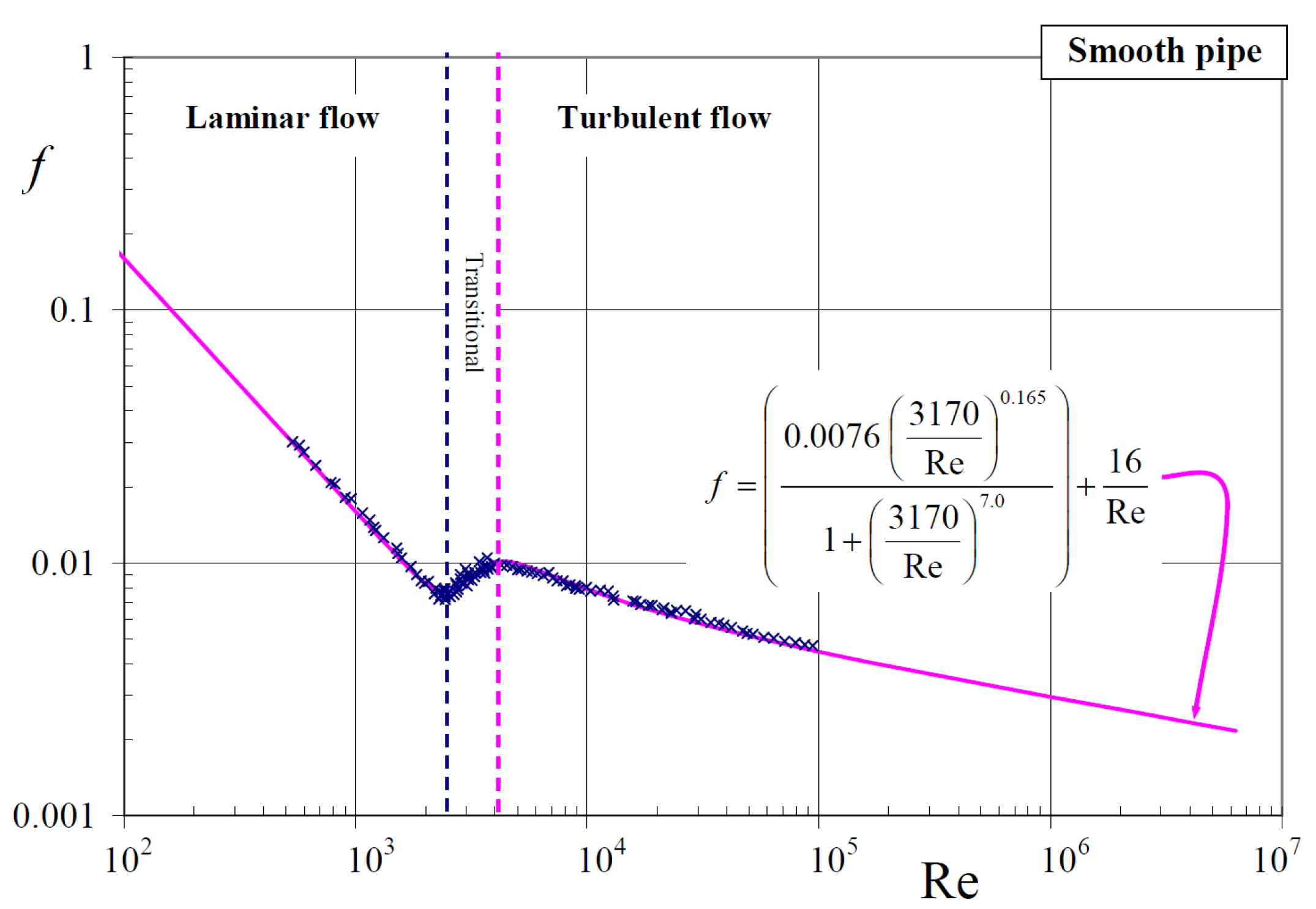 Fluids 10 00125 g034