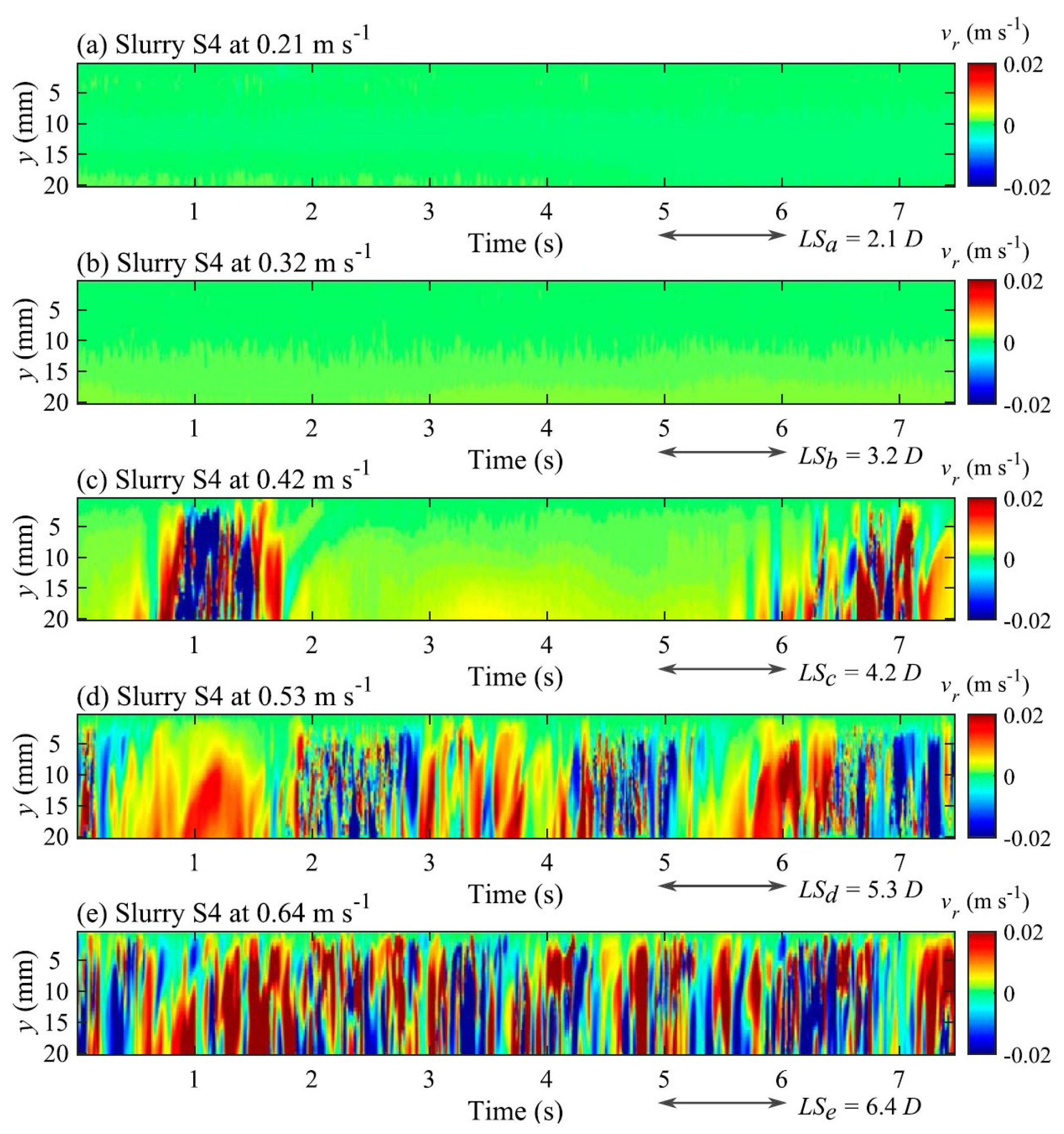 Fluids 10 00125 g035