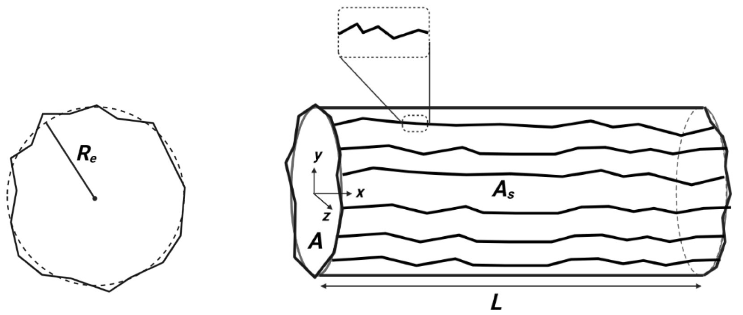 Fluids 10 00125 g038