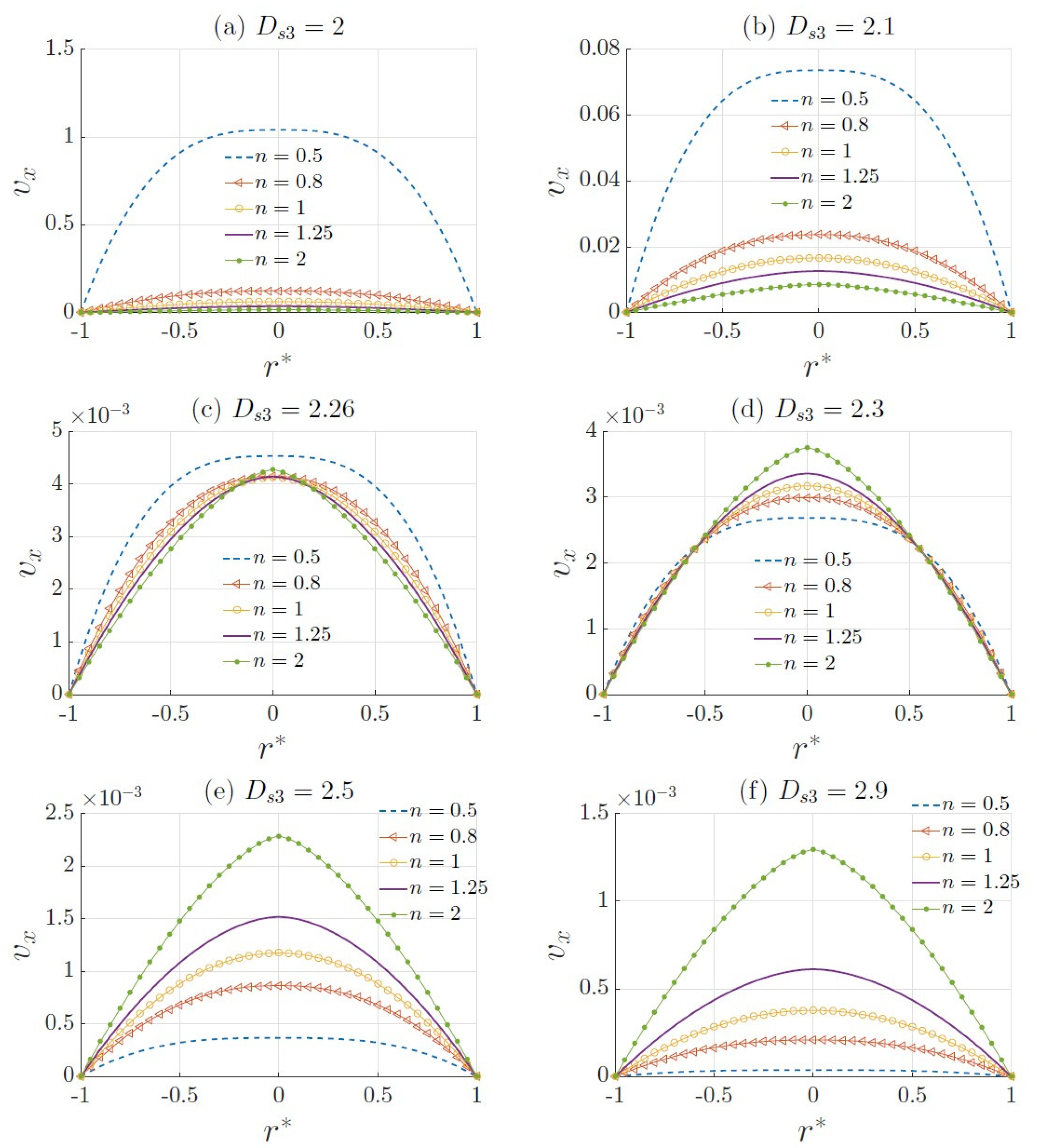 Fluids 10 00125 g039