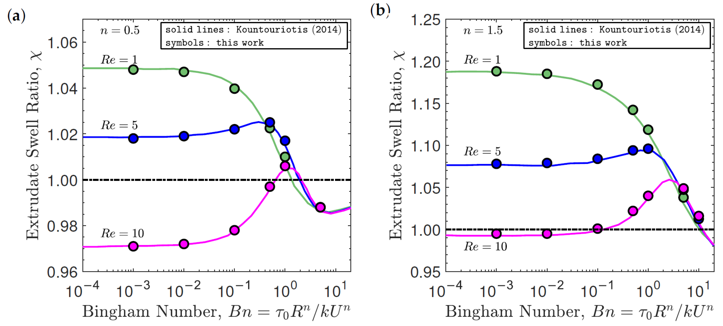Fluids 10 00125 g041