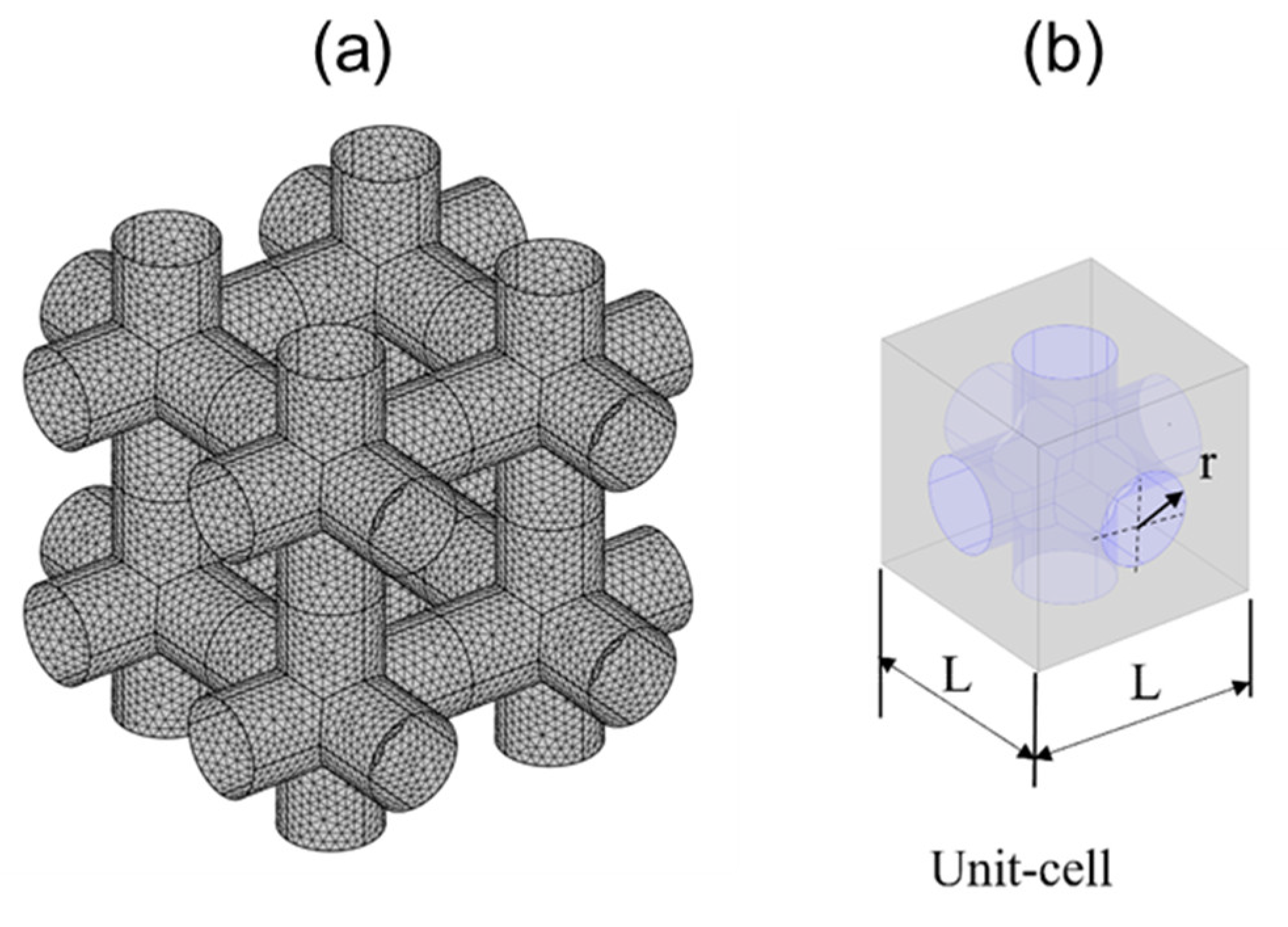 Fluids 10 00126 g001