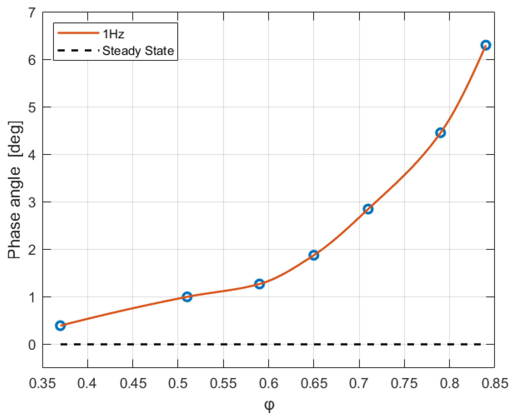 Fluids 10 00126 g006