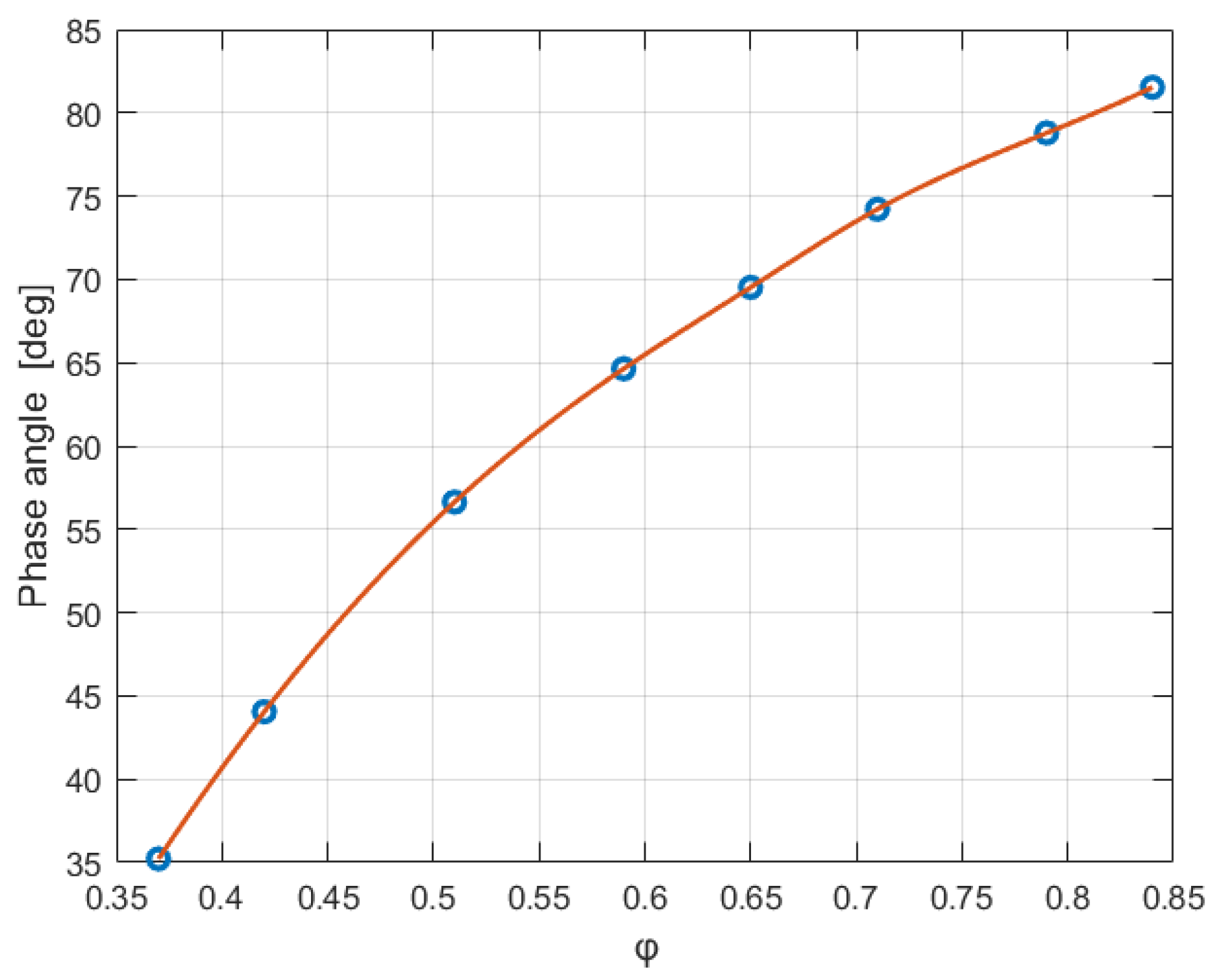 Fluids 10 00126 g008