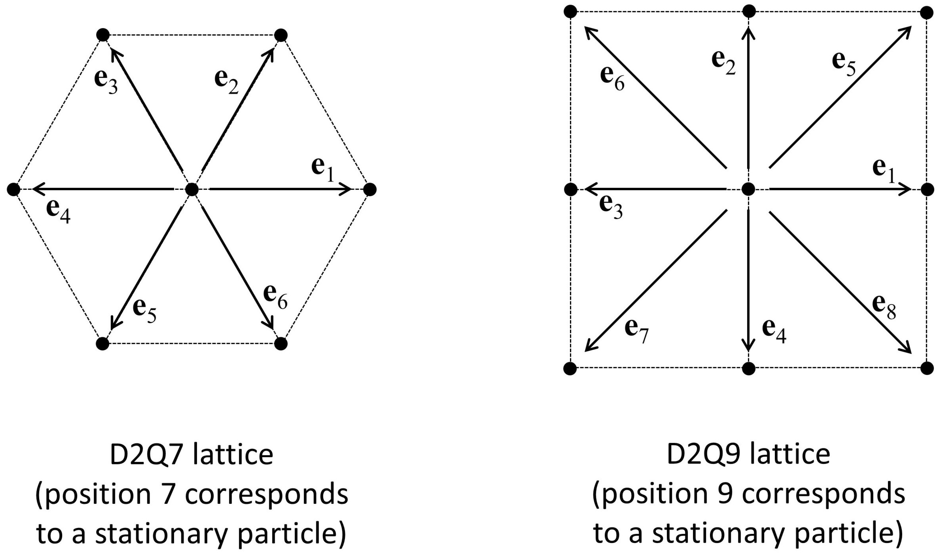 Fluids 10 00128 g001