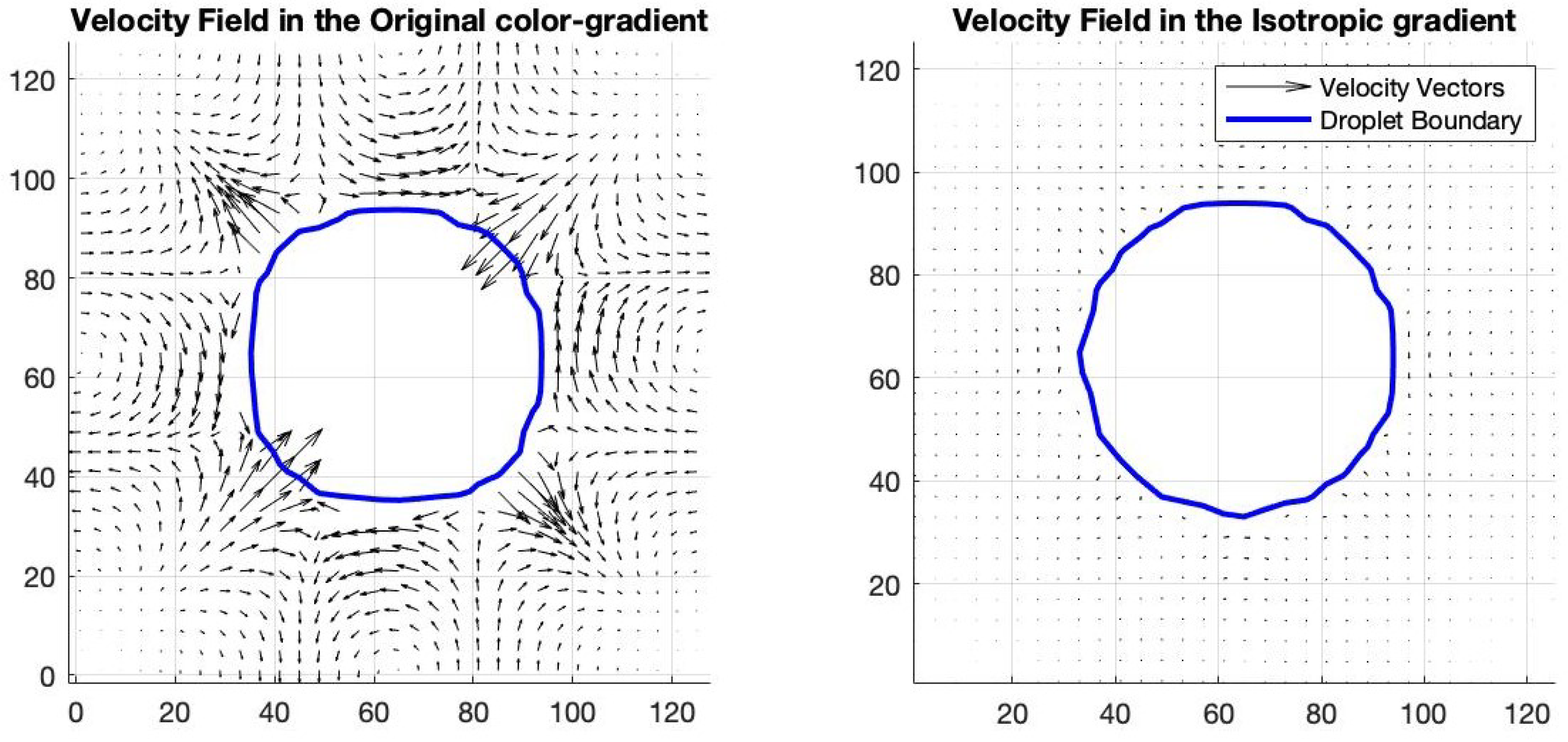 Fluids 10 00128 g007