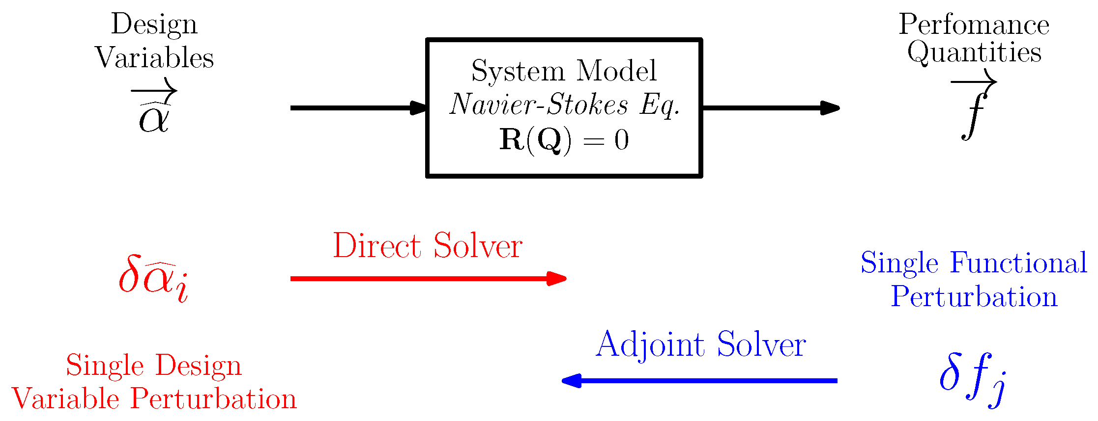 Fluids 10 00129 g002 Fluids 10 00129 g002