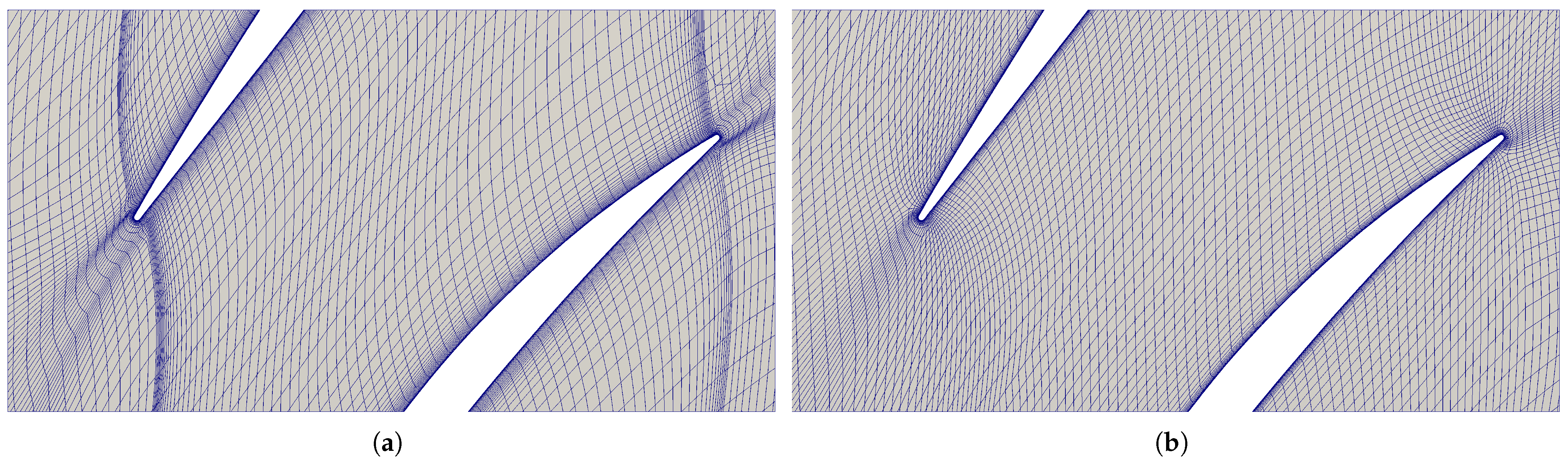Fluids 10 00129 g003 Fluids 10 00129 g003