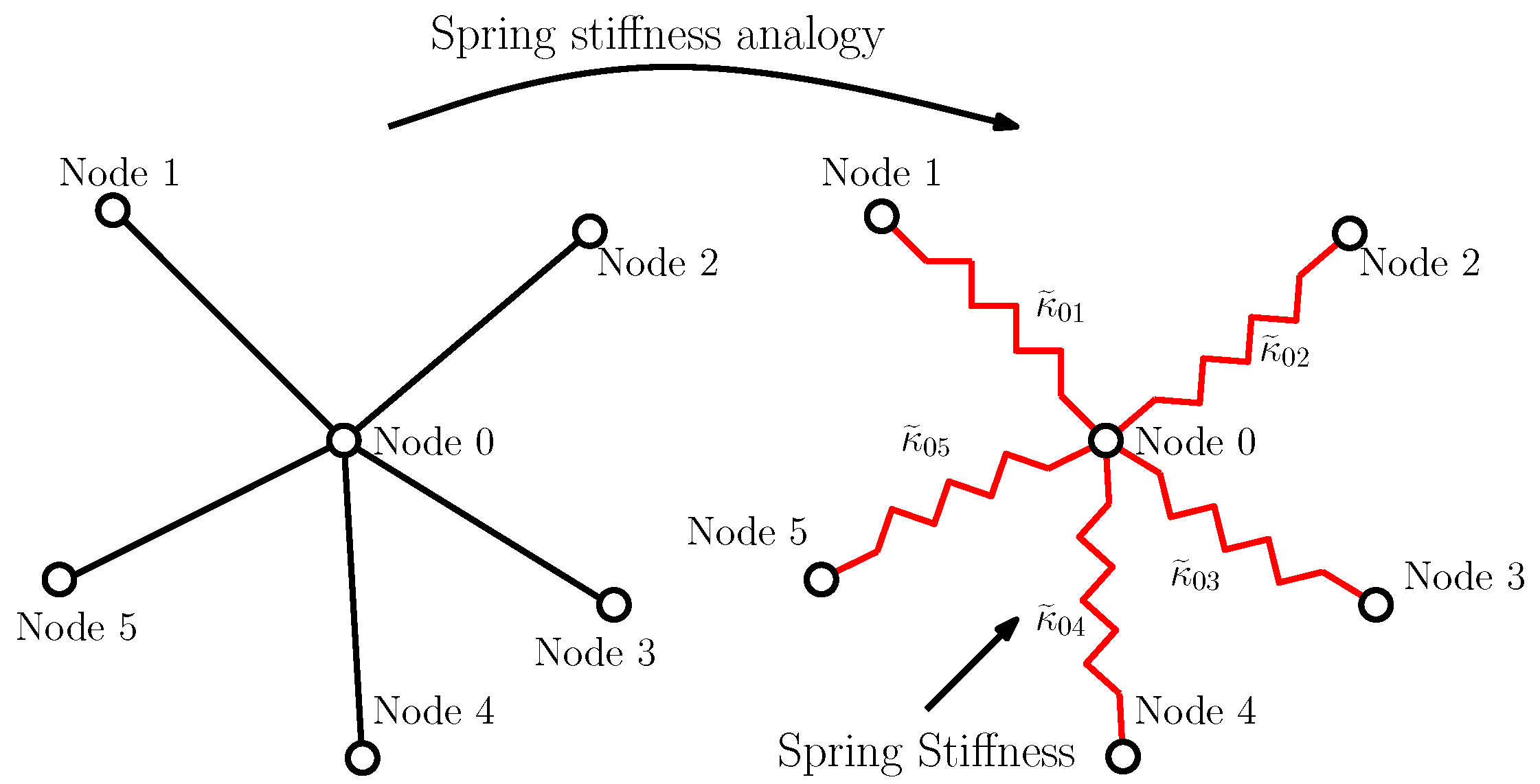 Fluids 10 00129 g004 Fluids 10 00129 g004