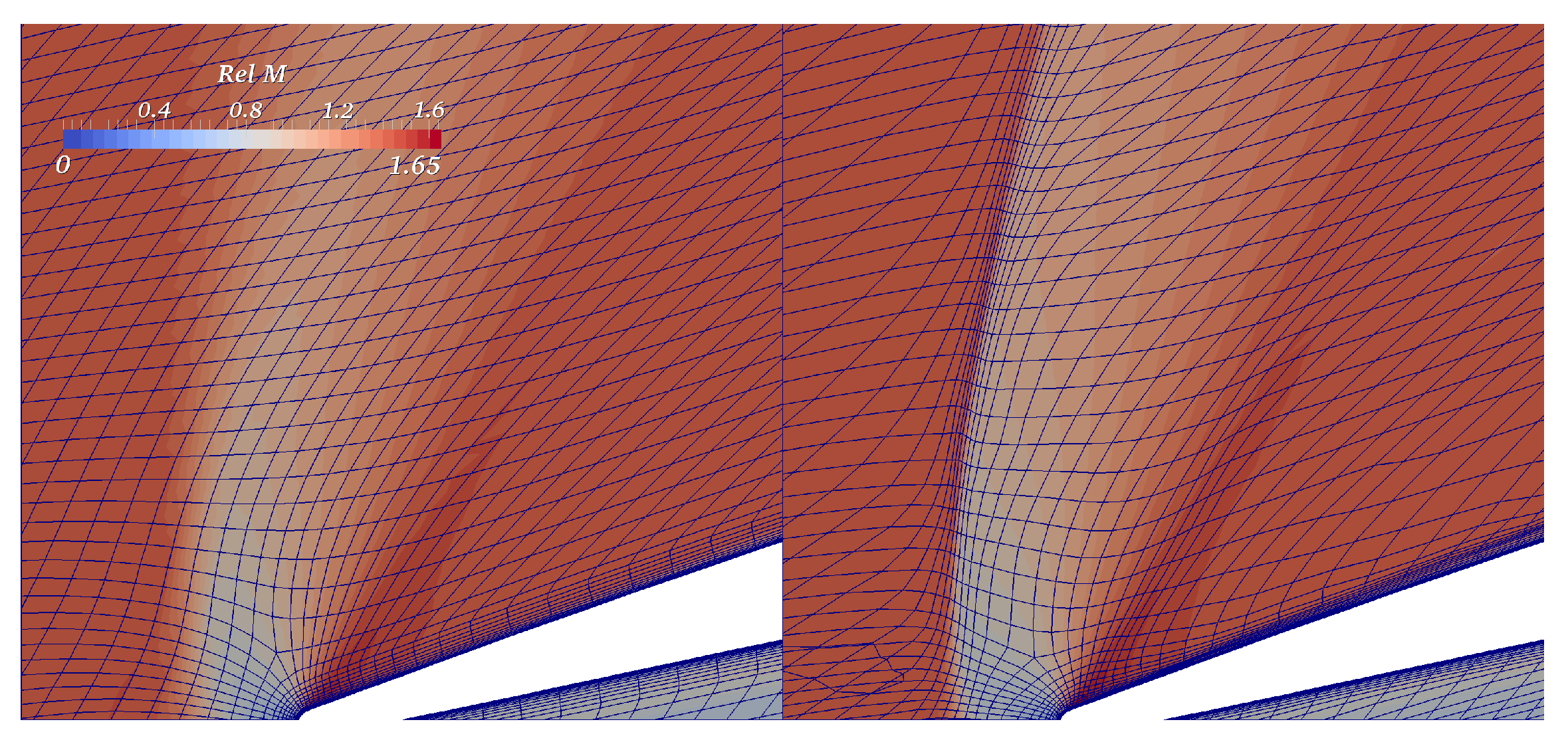 Fluids 10 00129 g005 Fluids 10 00129 g005