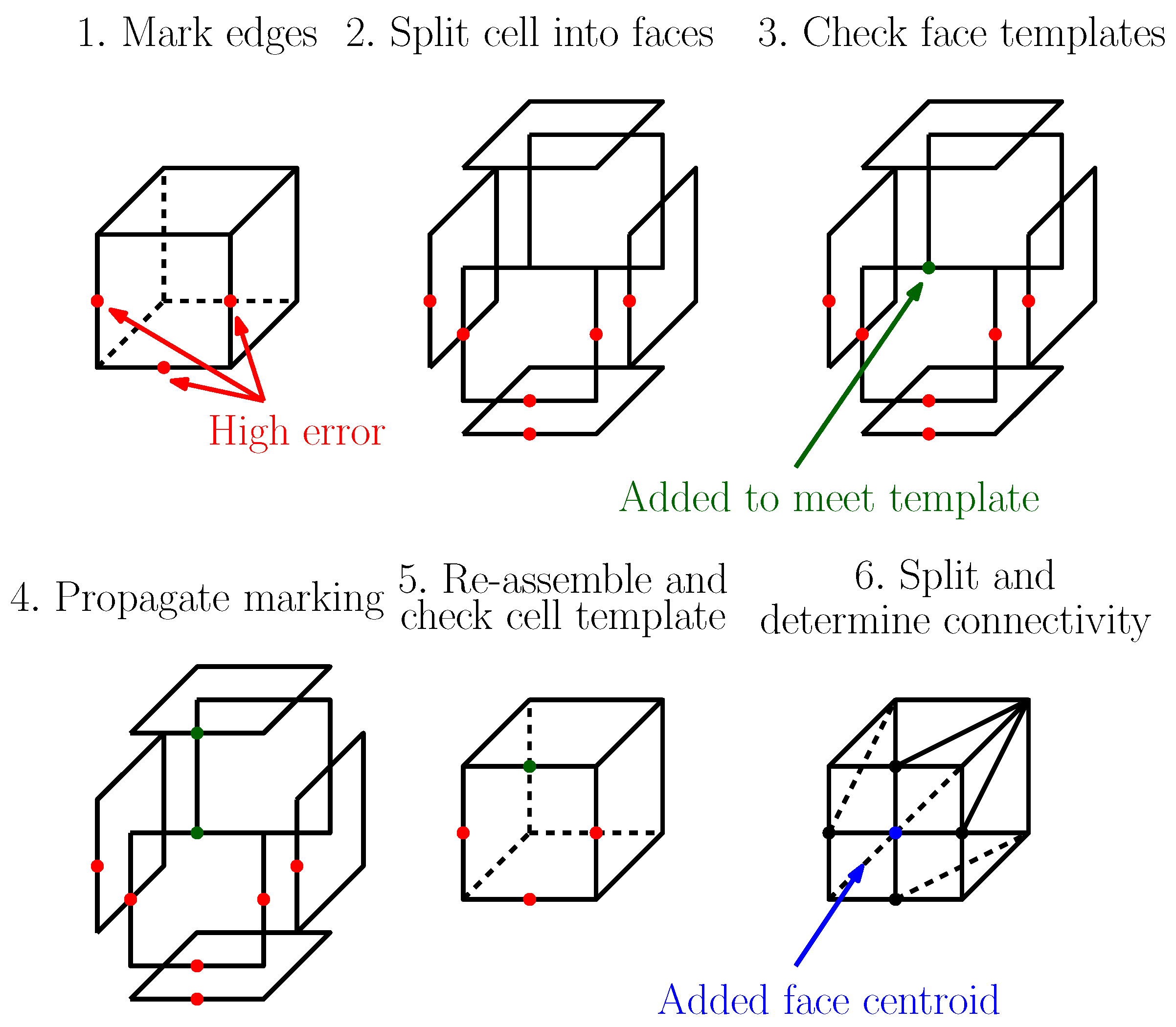 Fluids 10 00129 g006 Fluids 10 00129 g006
