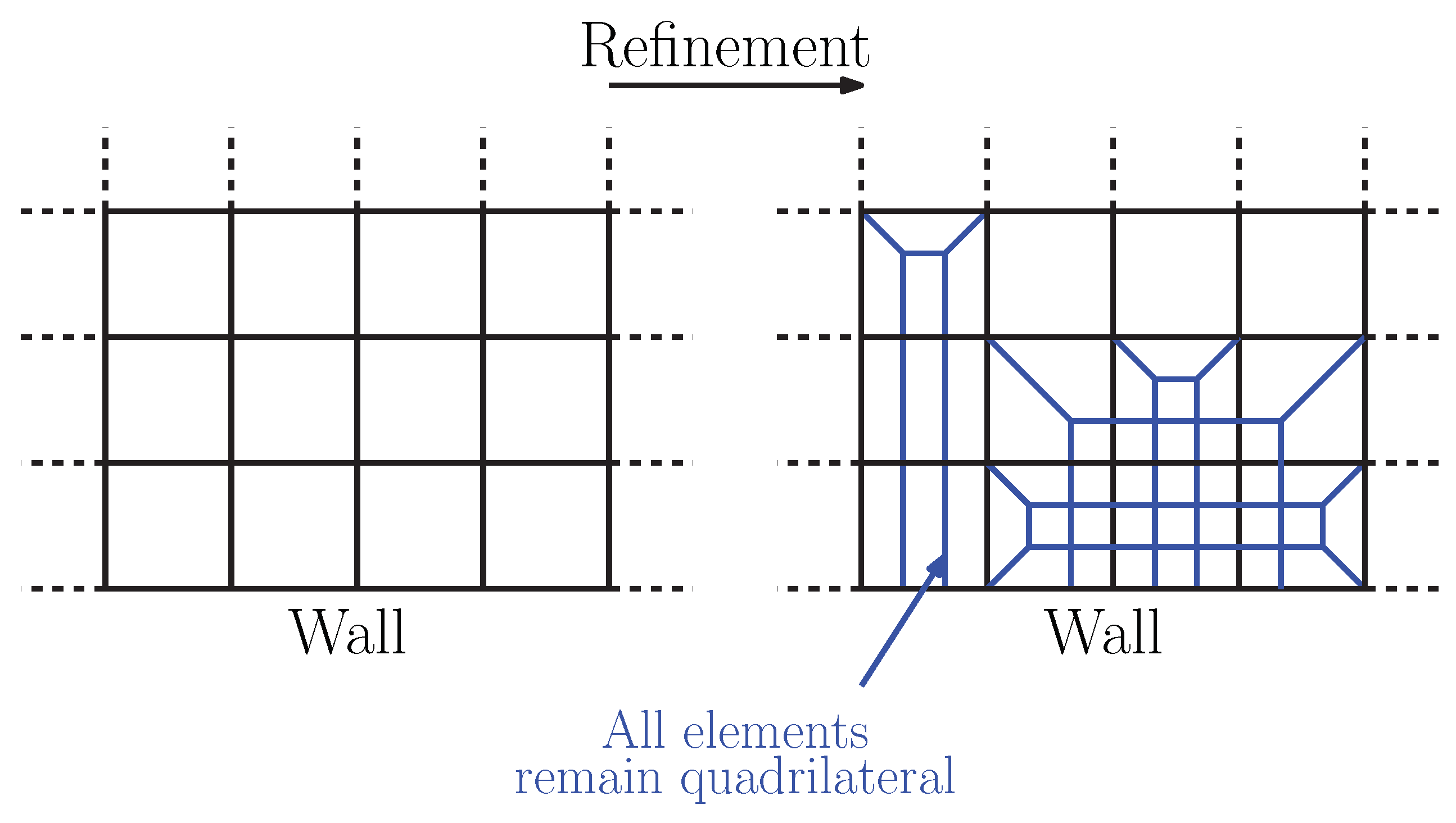 Fluids 10 00129 g009 Fluids 10 00129 g009