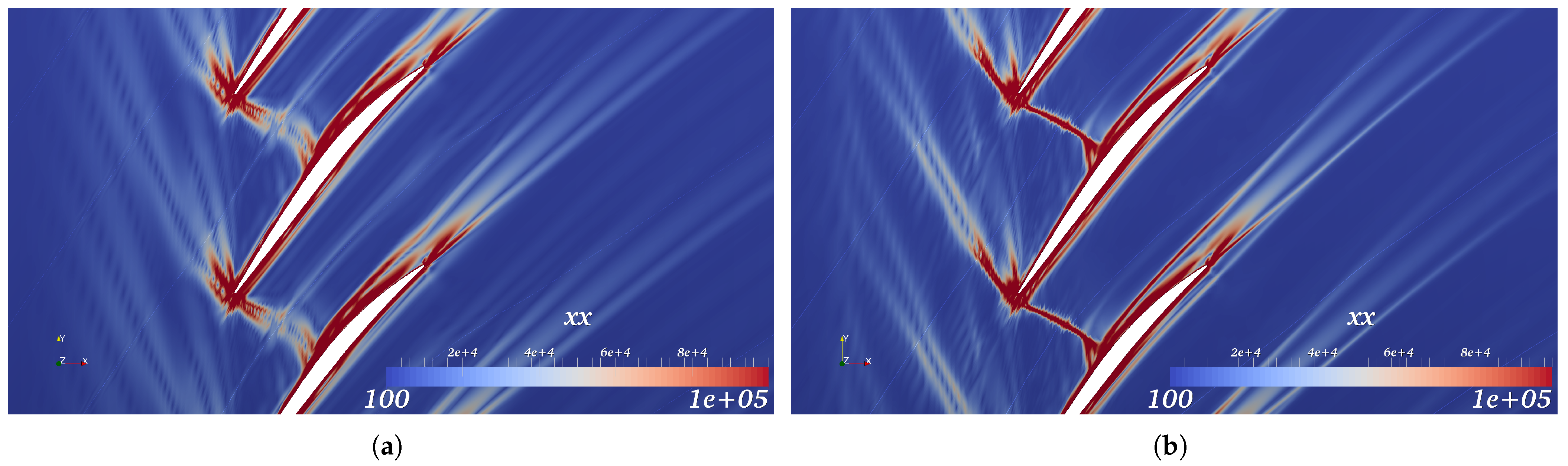 Fluids 10 00129 g011 Fluids 10 00129 g011