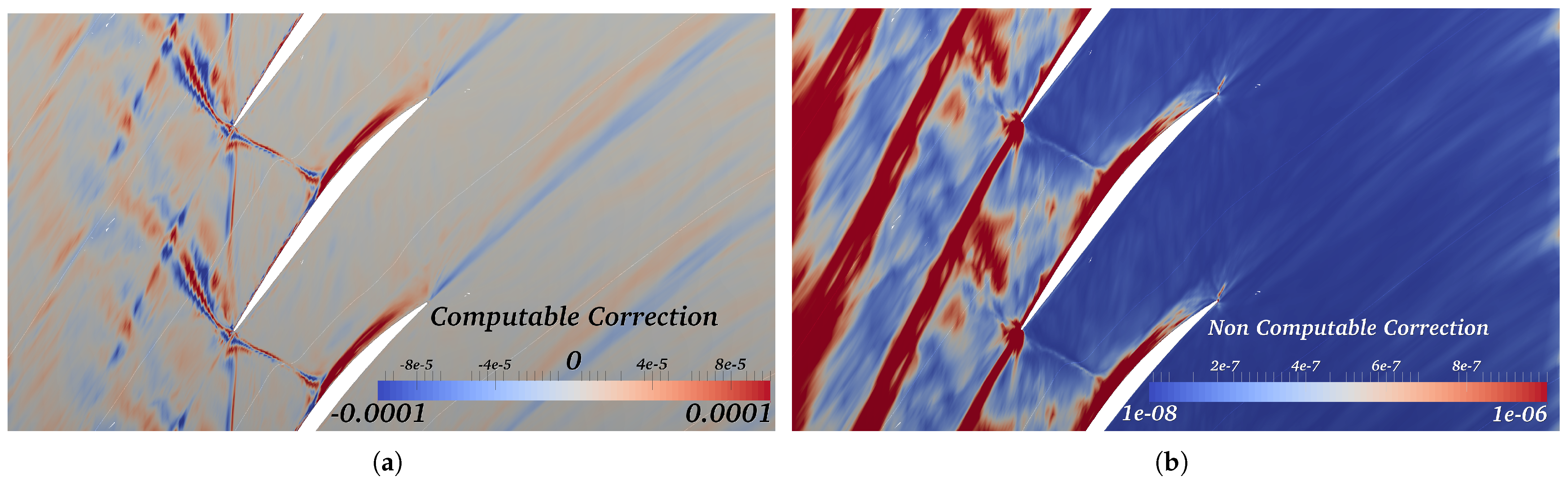 Fluids 10 00129 g013 Fluids 10 00129 g013