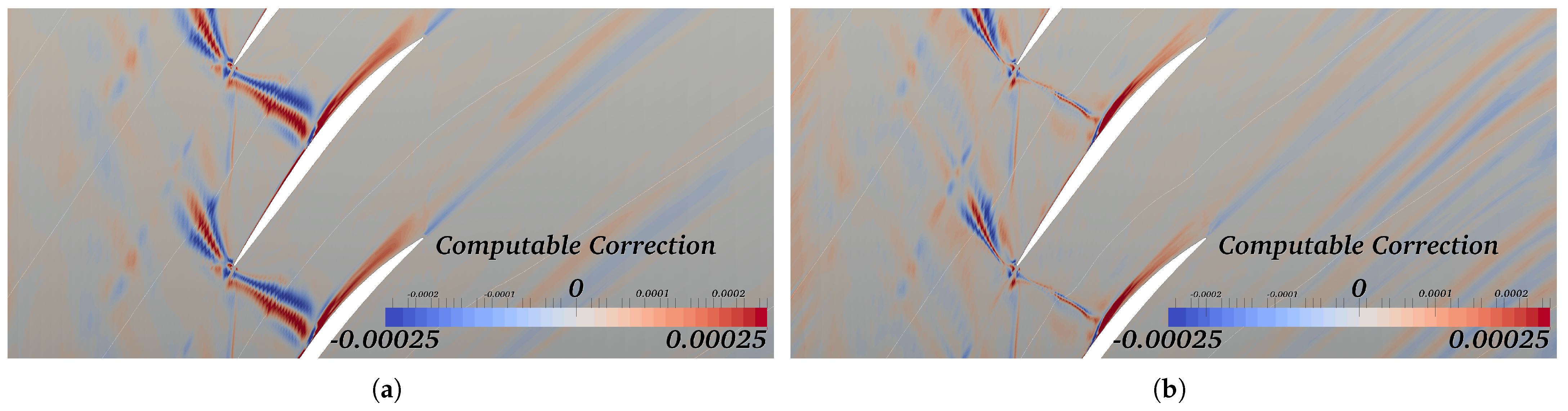 Fluids 10 00129 g014 Fluids 10 00129 g014