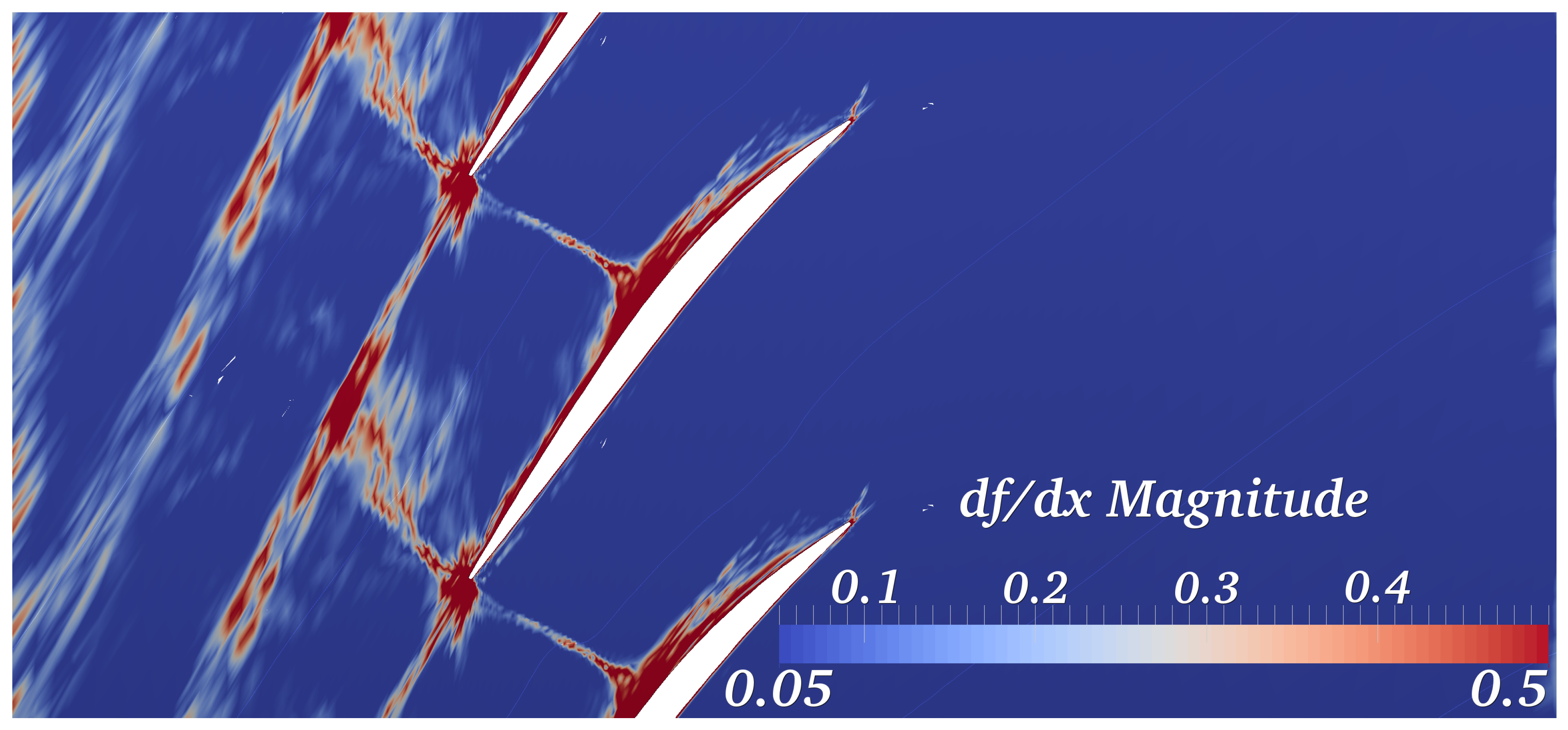 Fluids 10 00129 g015 Fluids 10 00129 g015