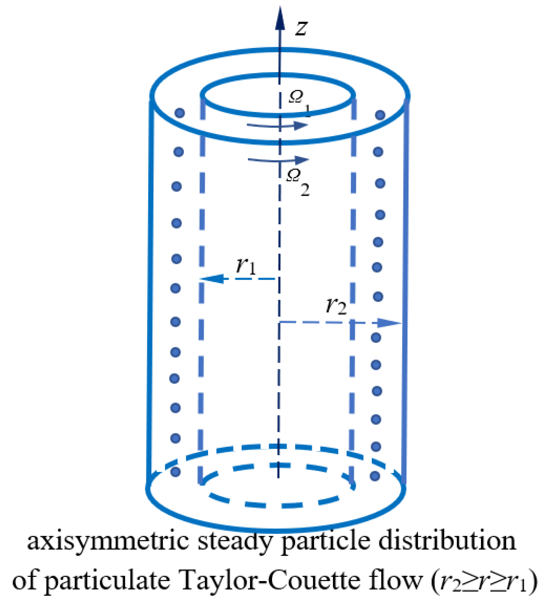 Fluids 10 00130 g001