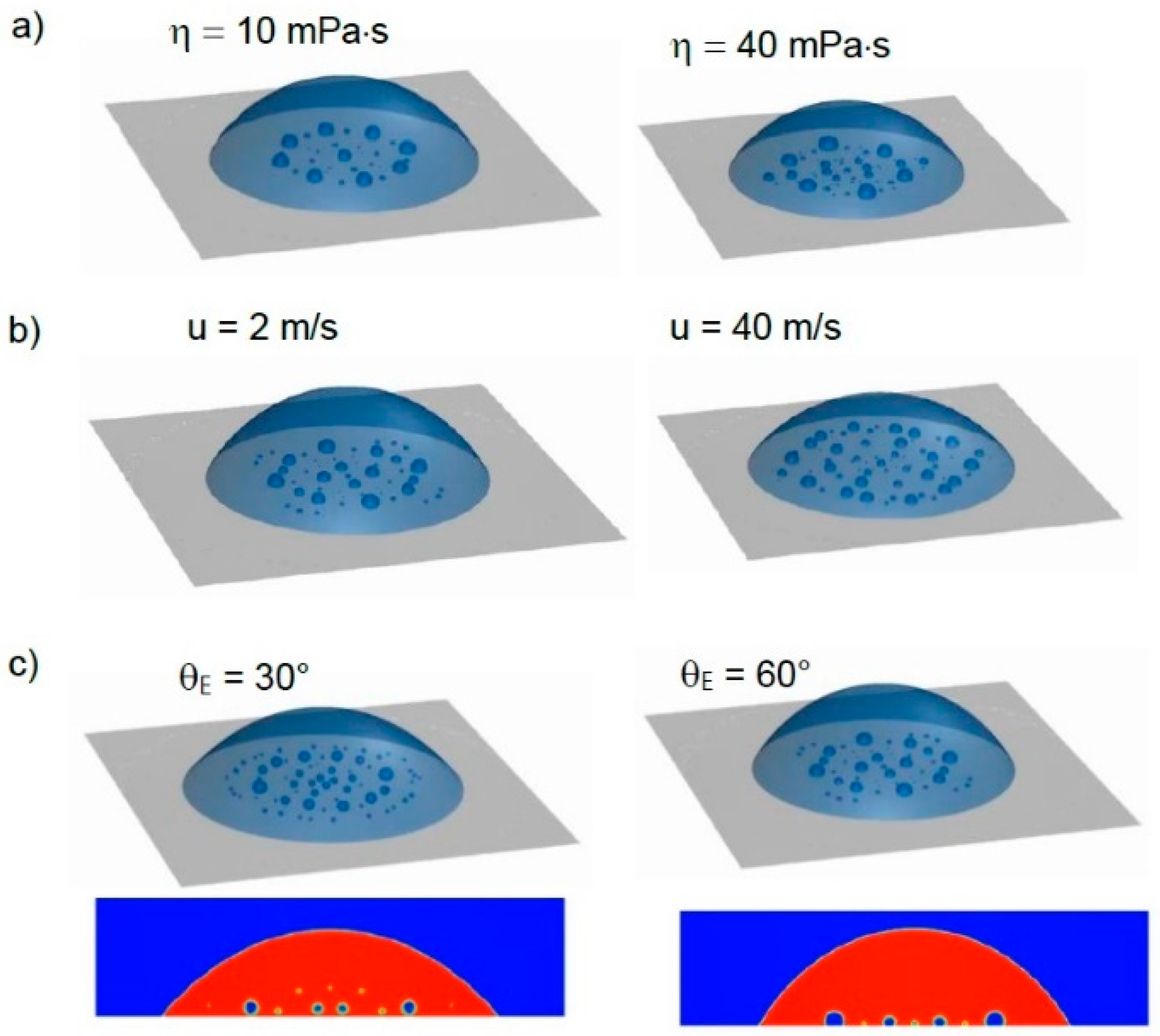 Fluids 10 00131 g010