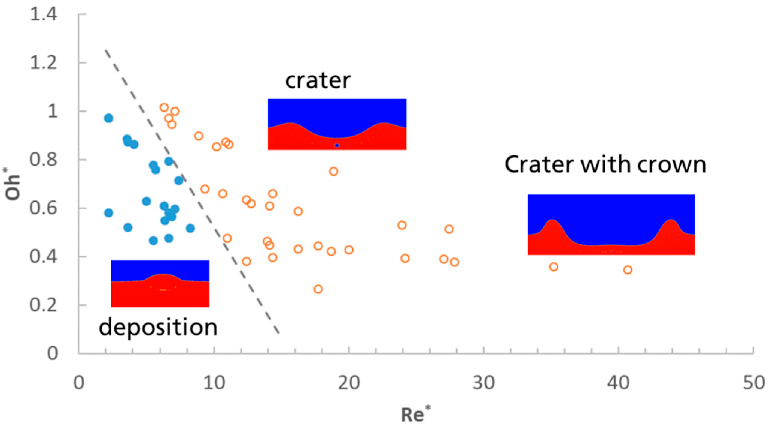 Fluids 10 00131 g015