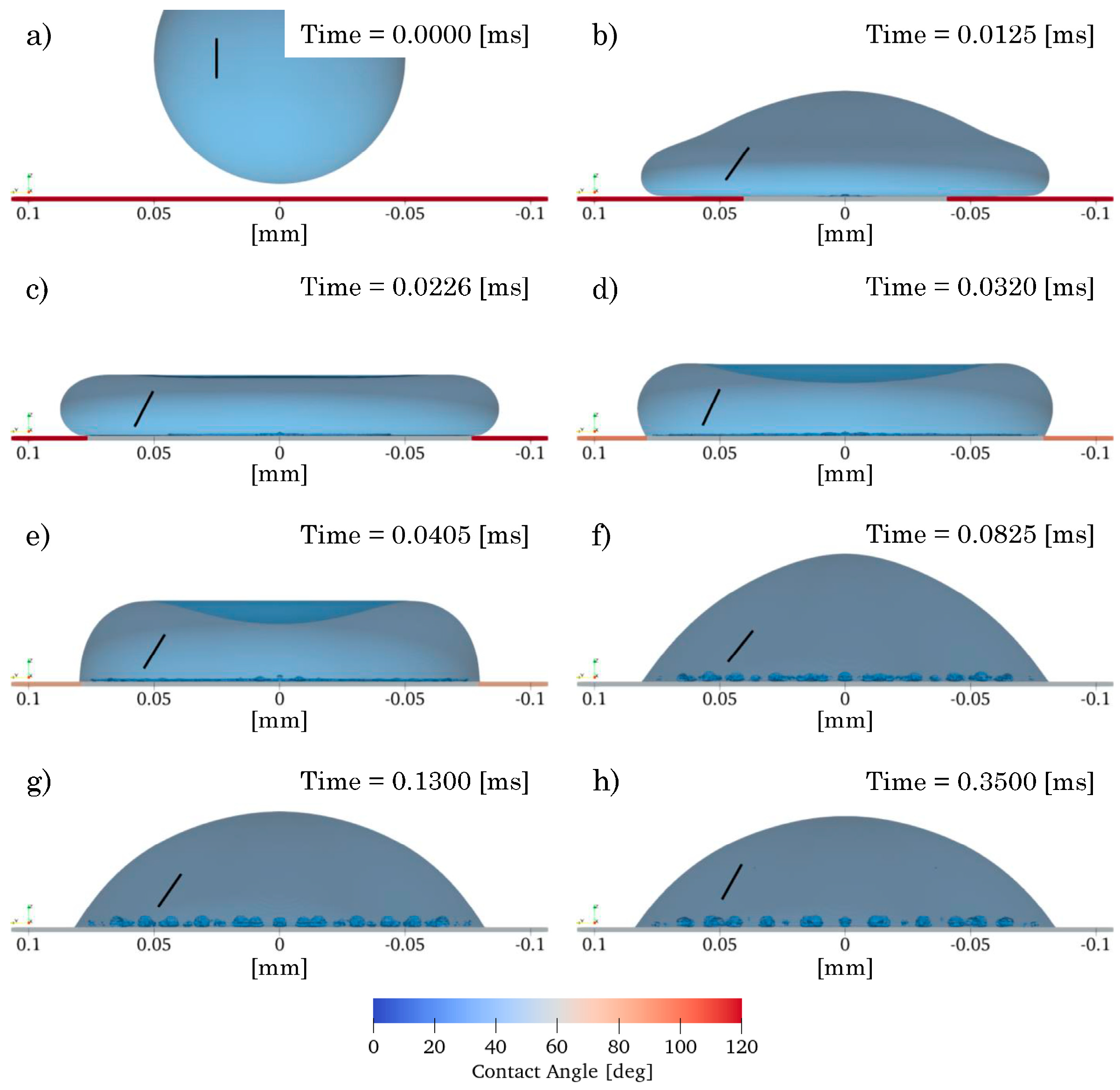 Fluids 10 00131 g017