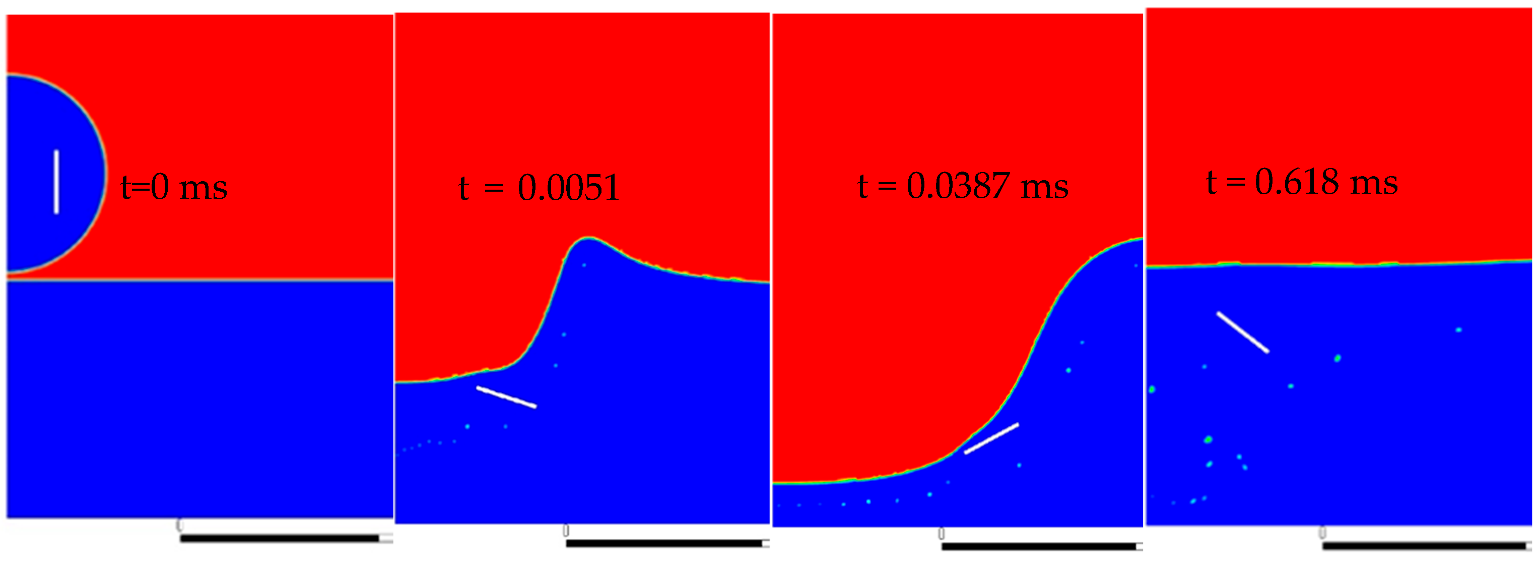 Fluids 10 00131 g021