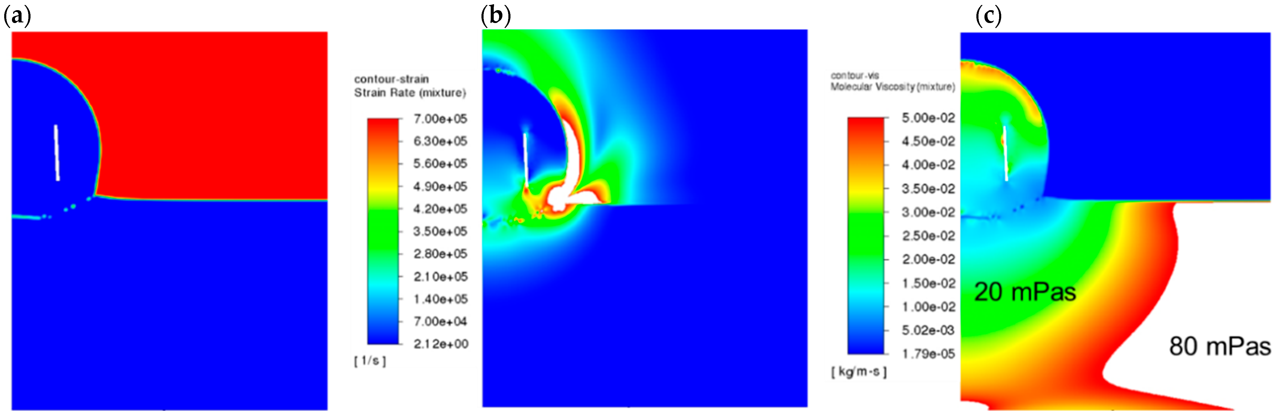 Fluids 10 00131 g024