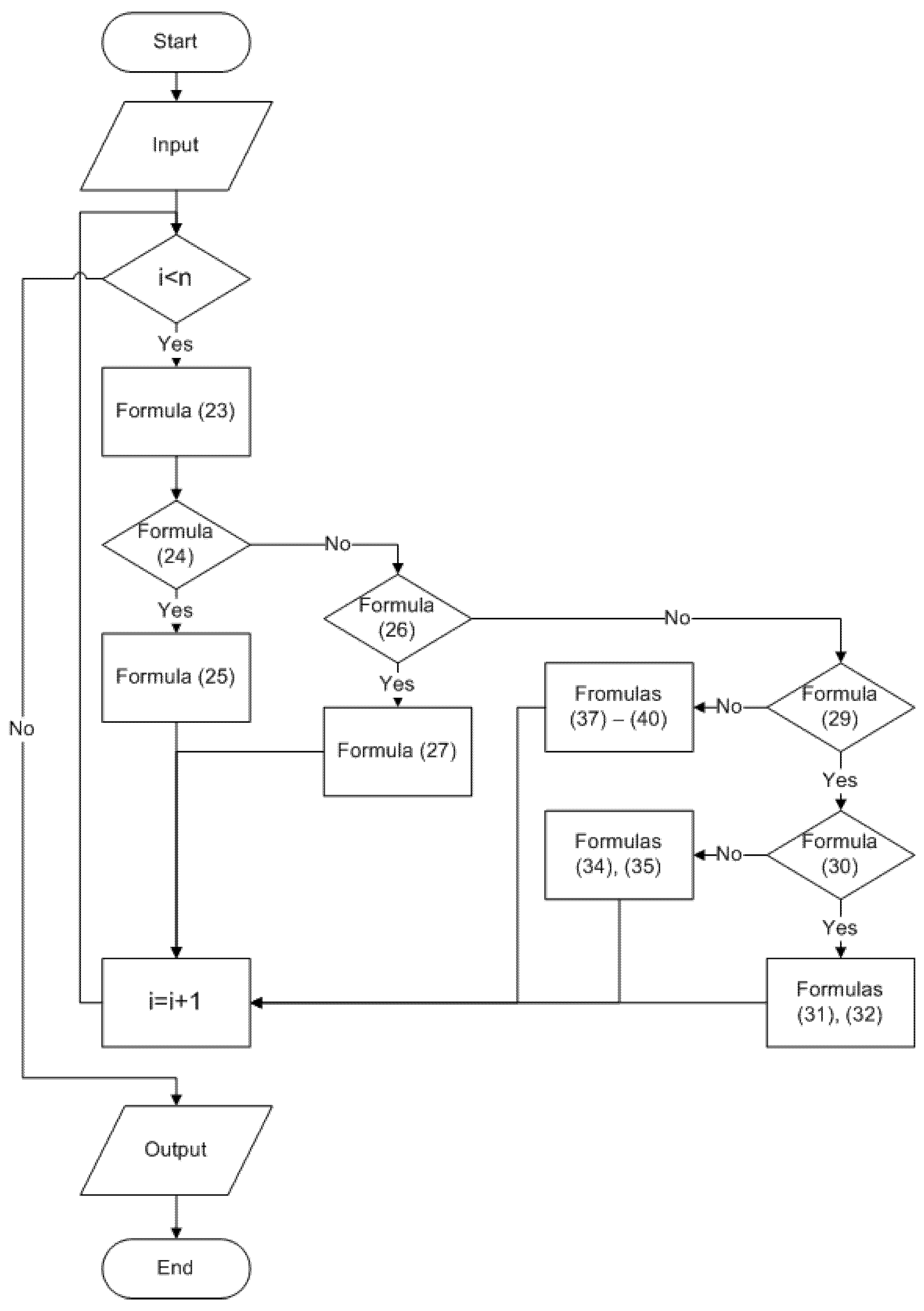 Fluids 10 00133 g001