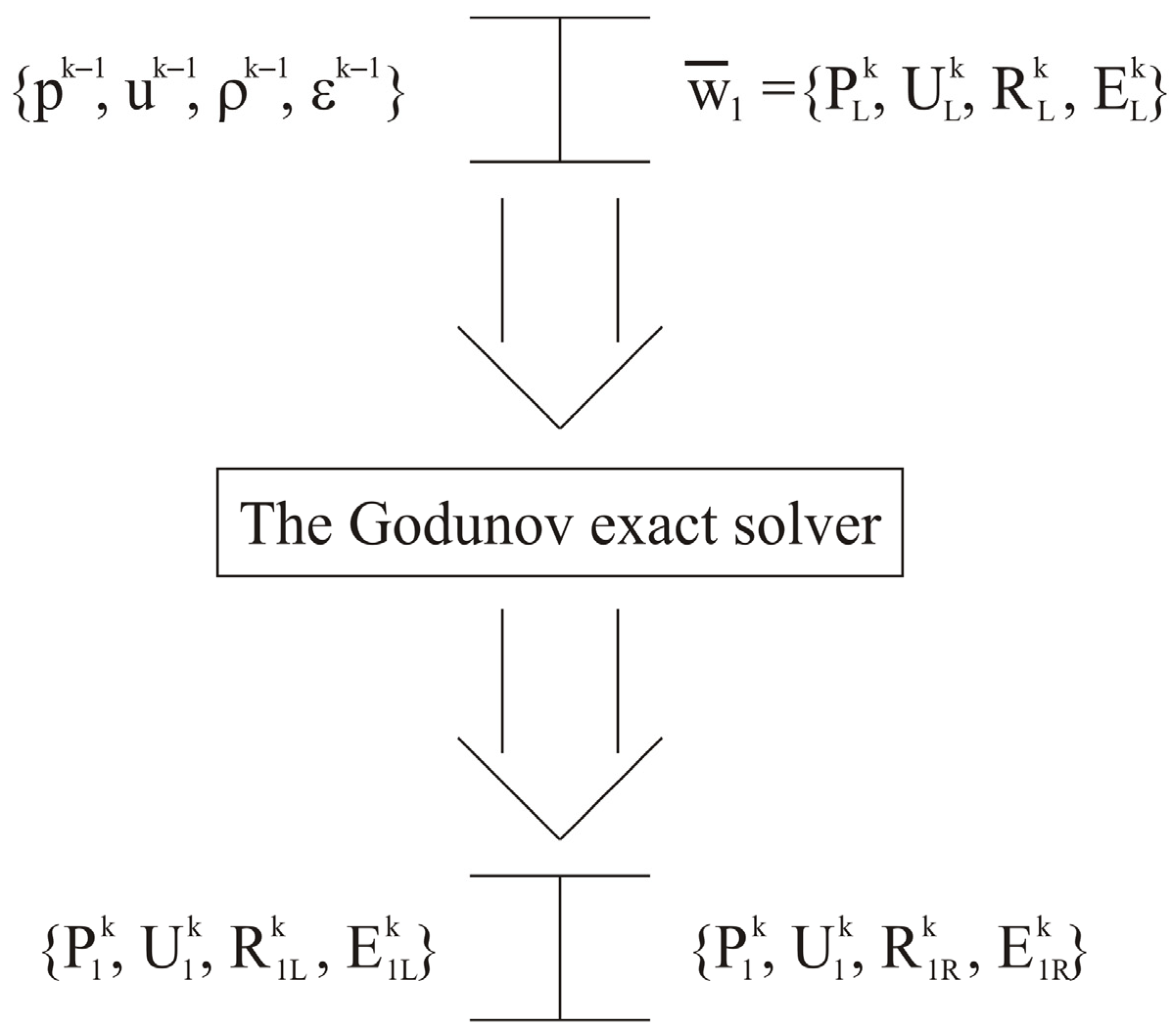 Fluids 10 00133 g004