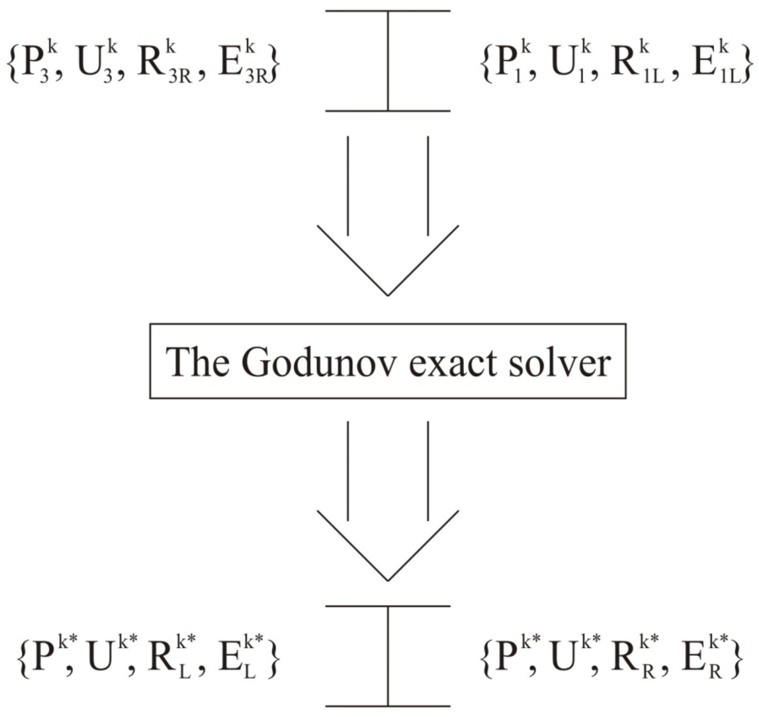 Fluids 10 00133 g005