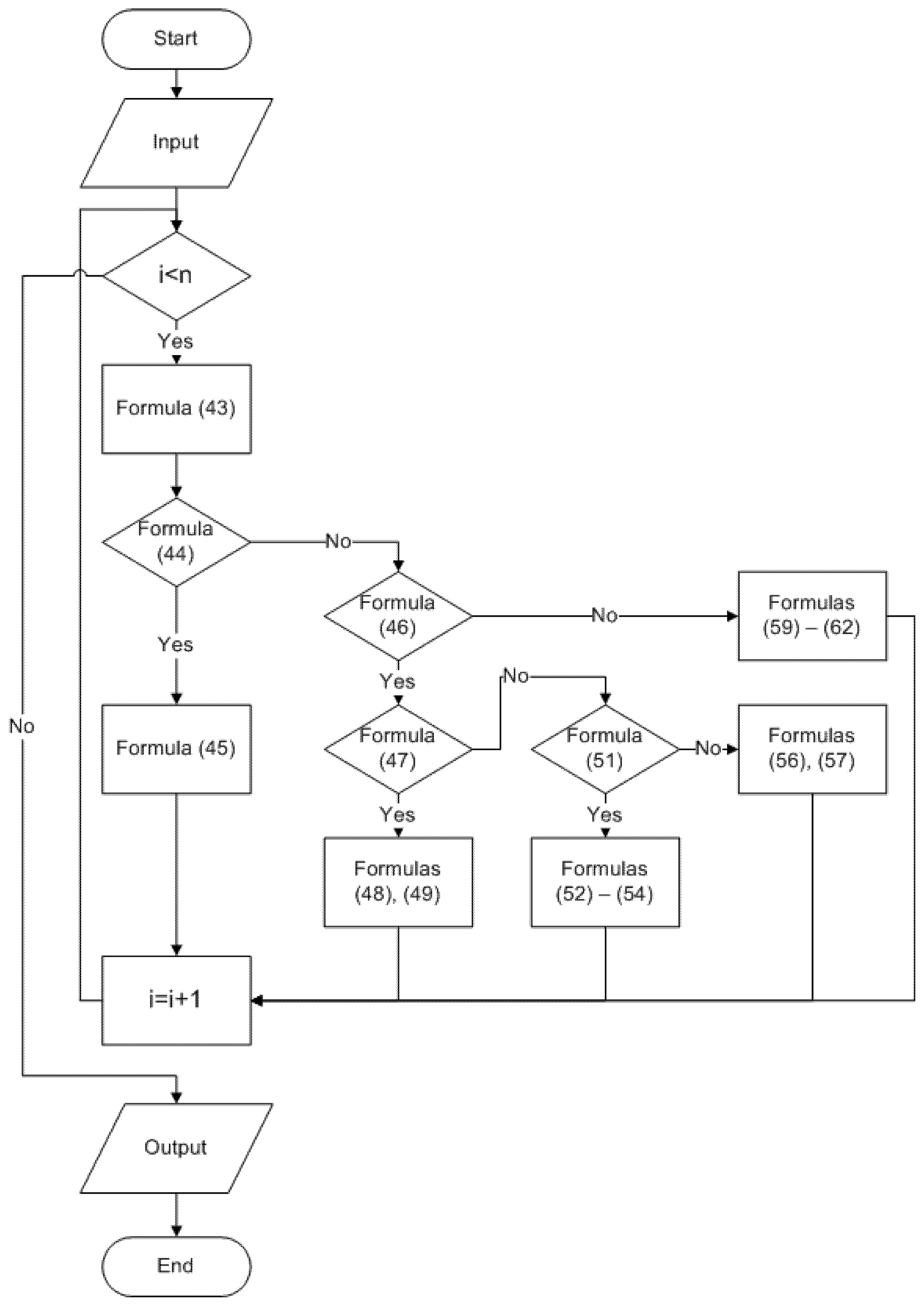 Fluids 10 00133 g006