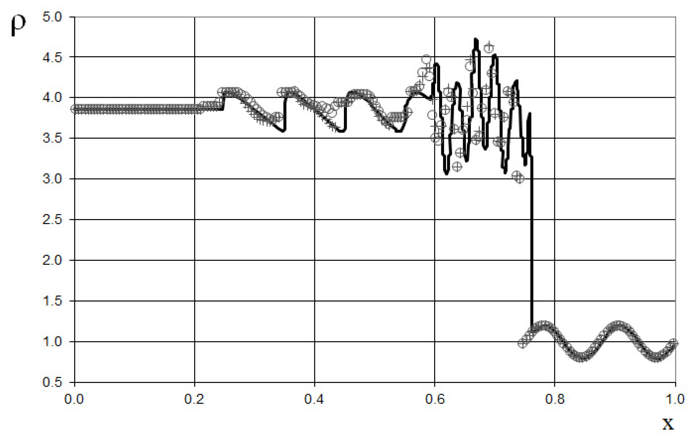Fluids 10 00133 g016