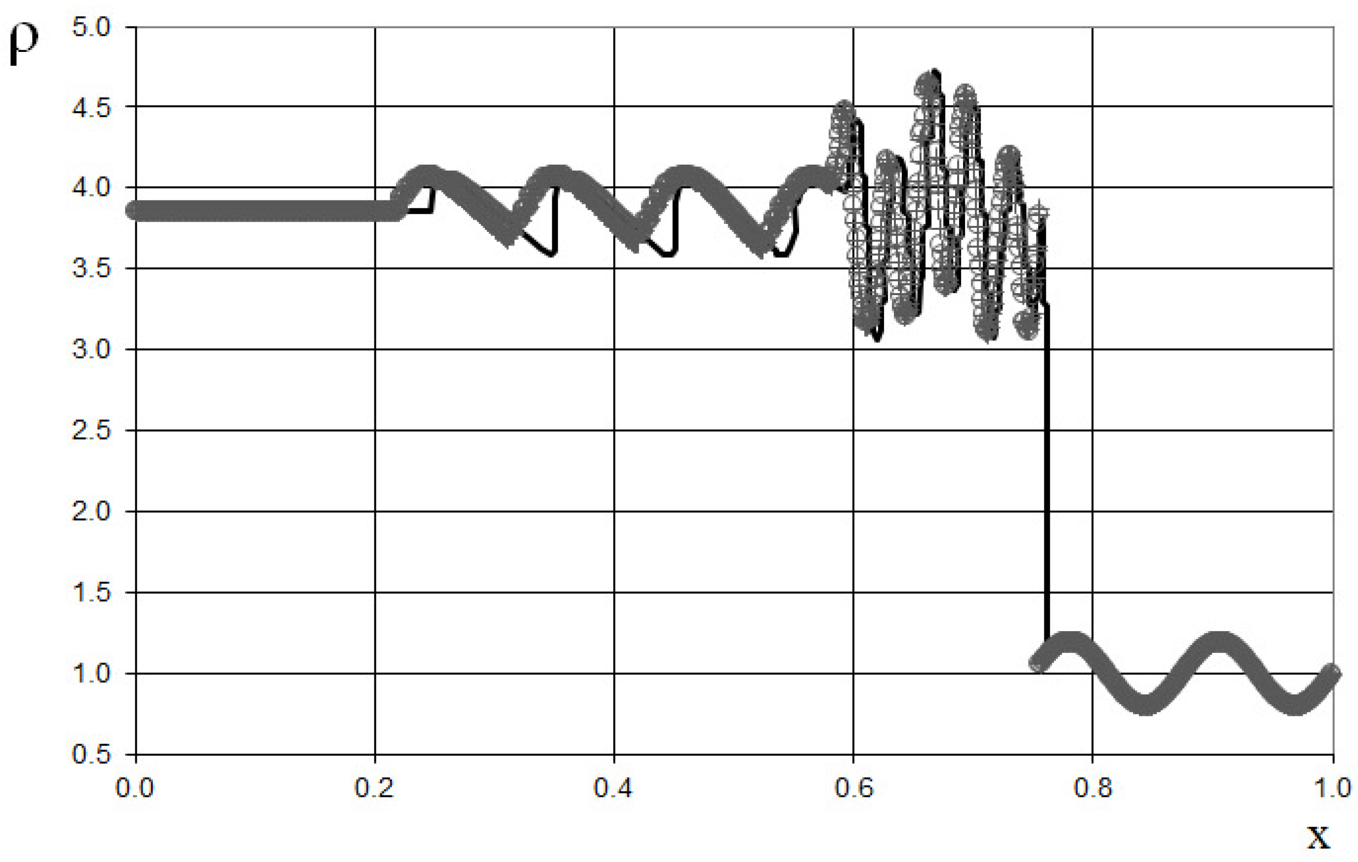 Fluids 10 00133 g018