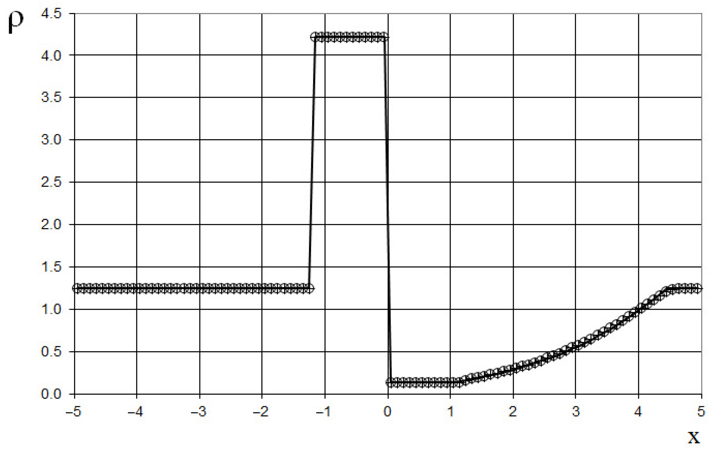 Fluids 10 00133 g025