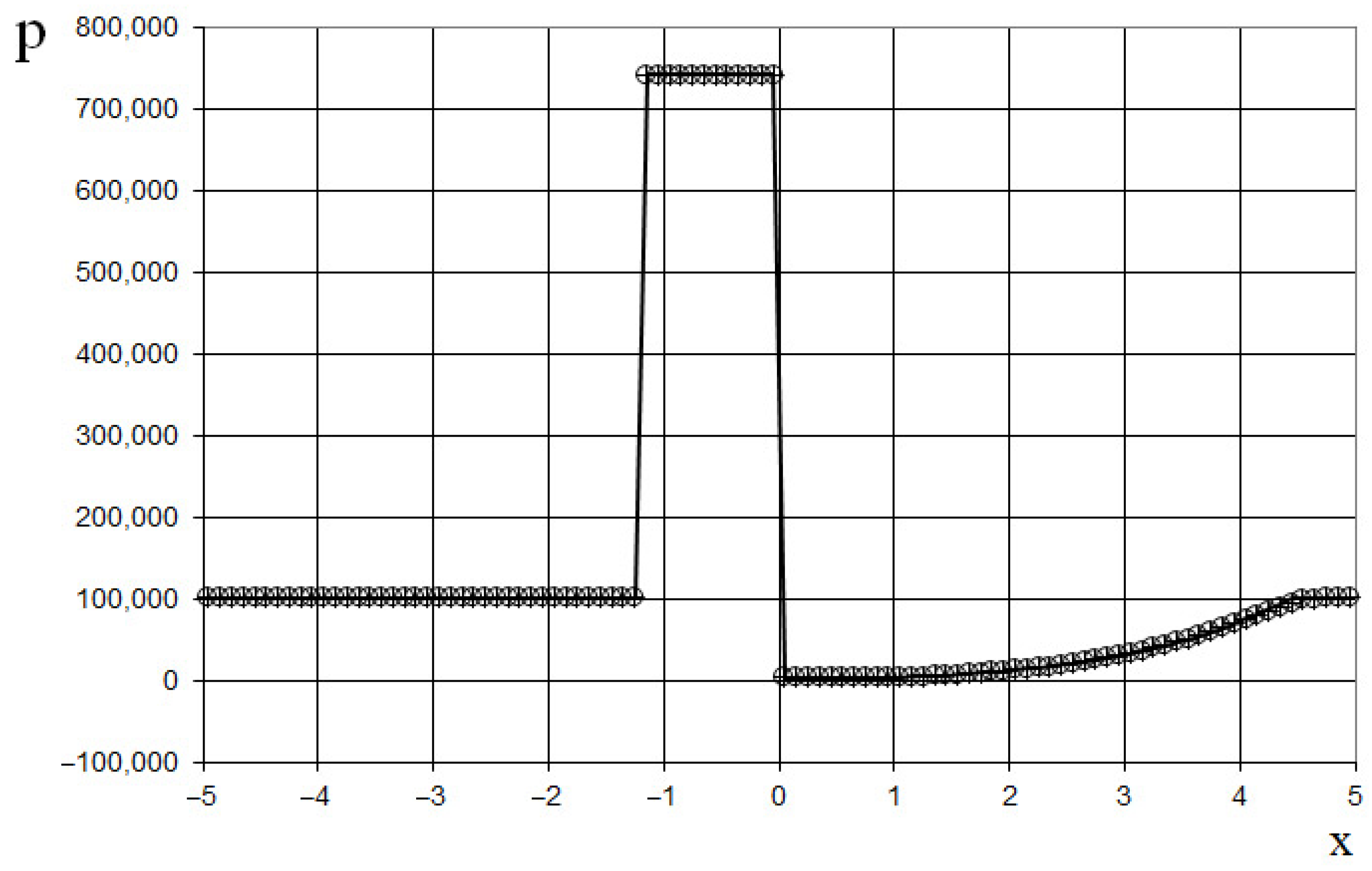 Fluids 10 00133 g027