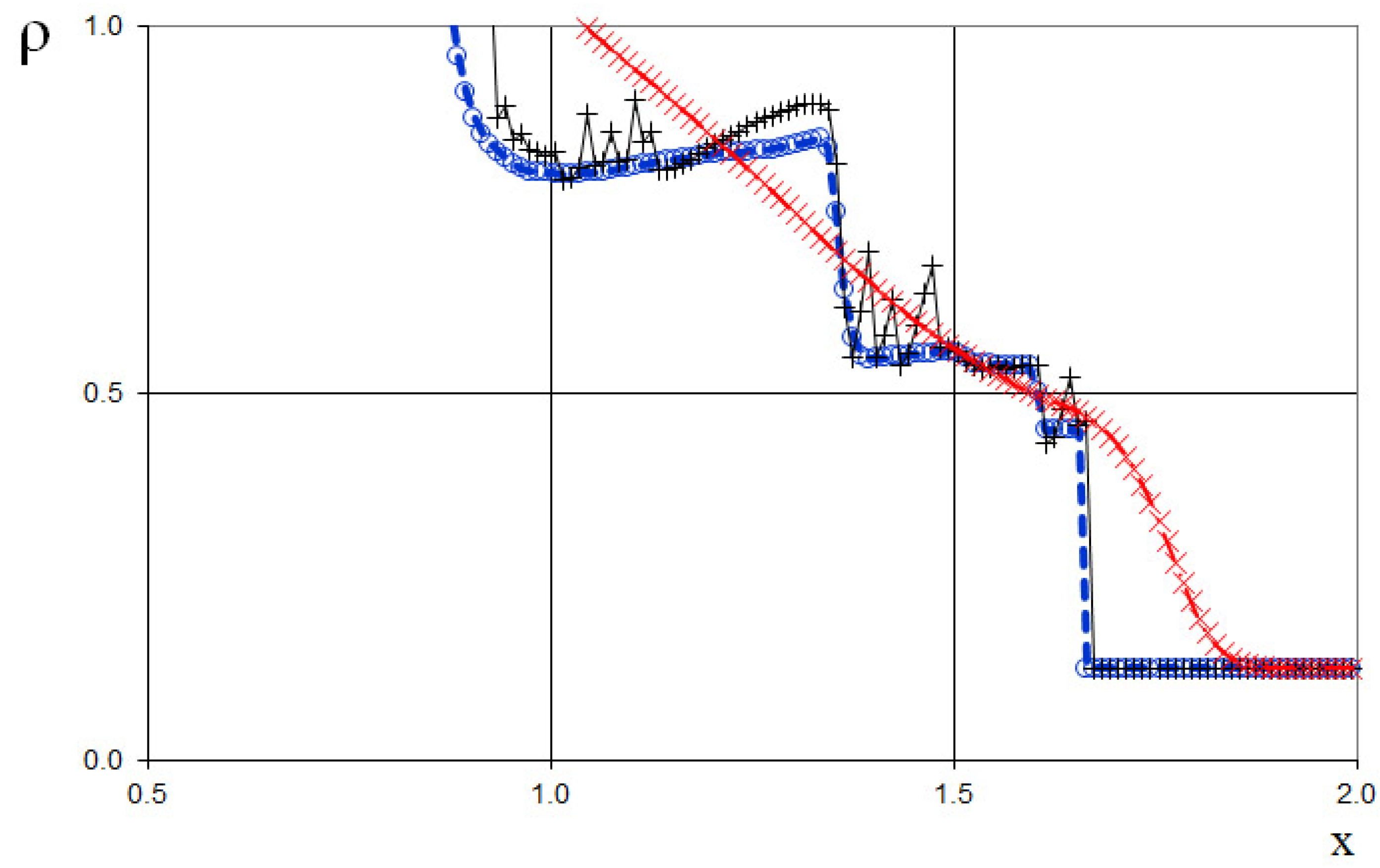 Fluids 10 00133 g029