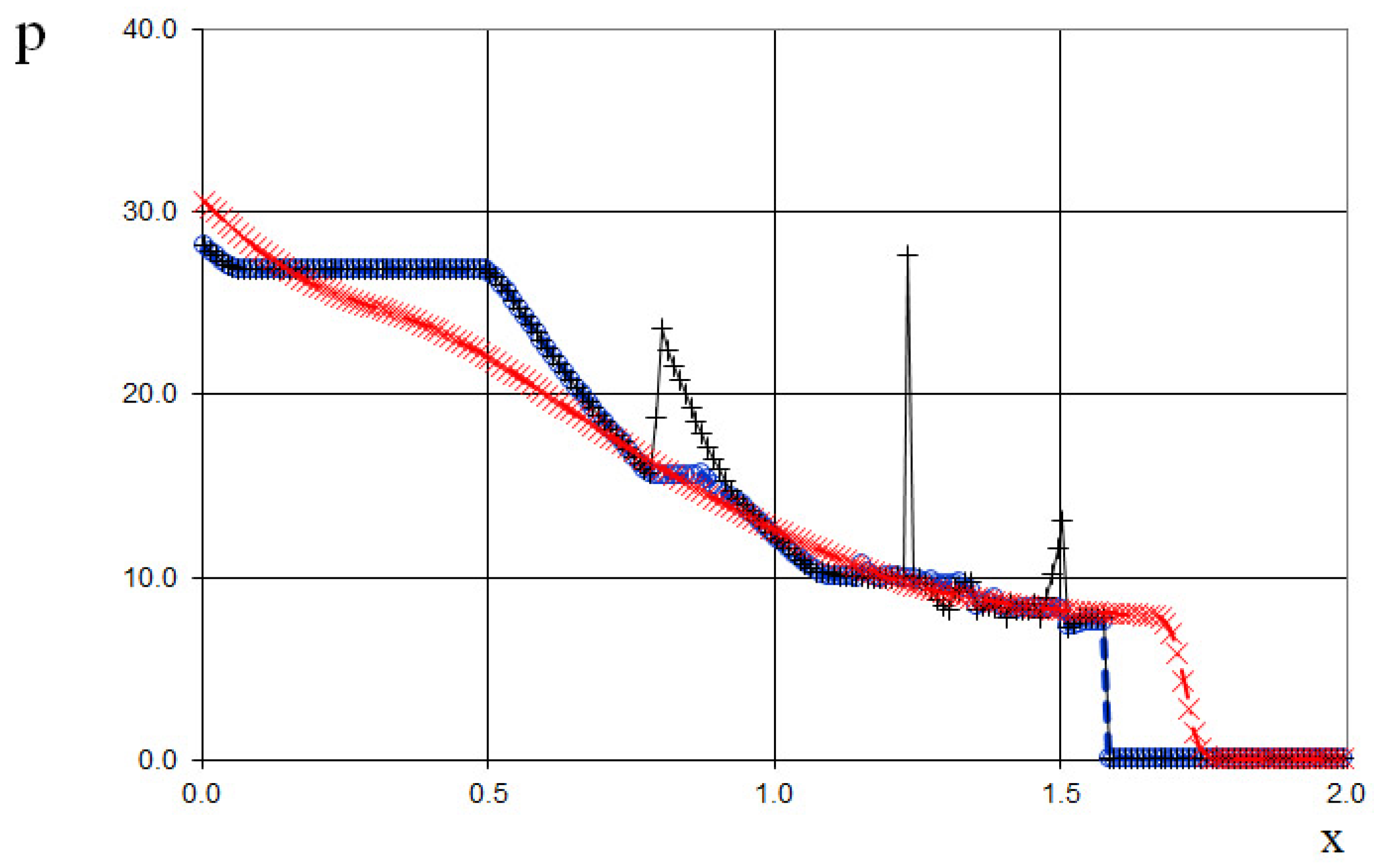 Fluids 10 00133 g039