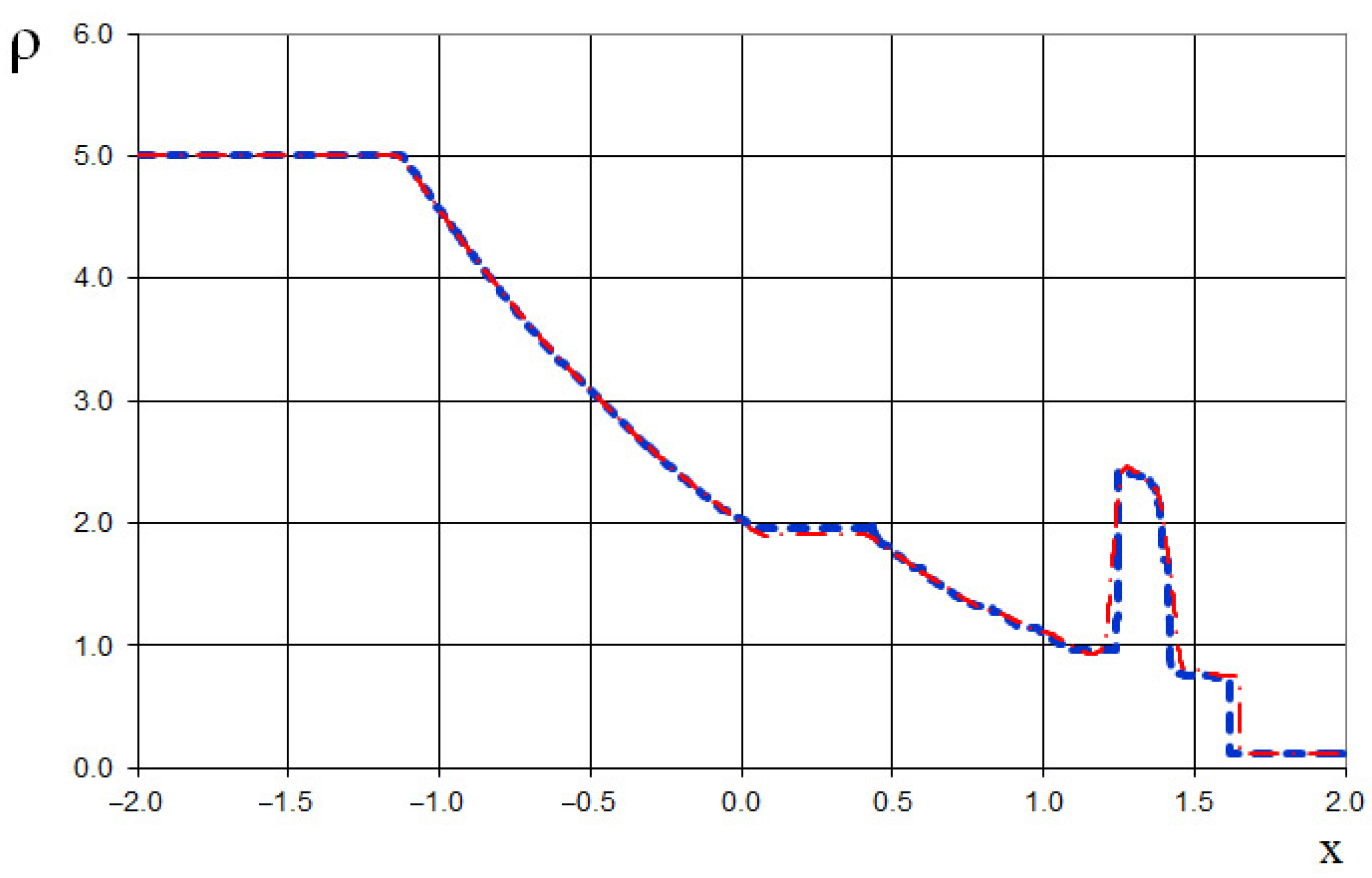 Fluids 10 00133 g043