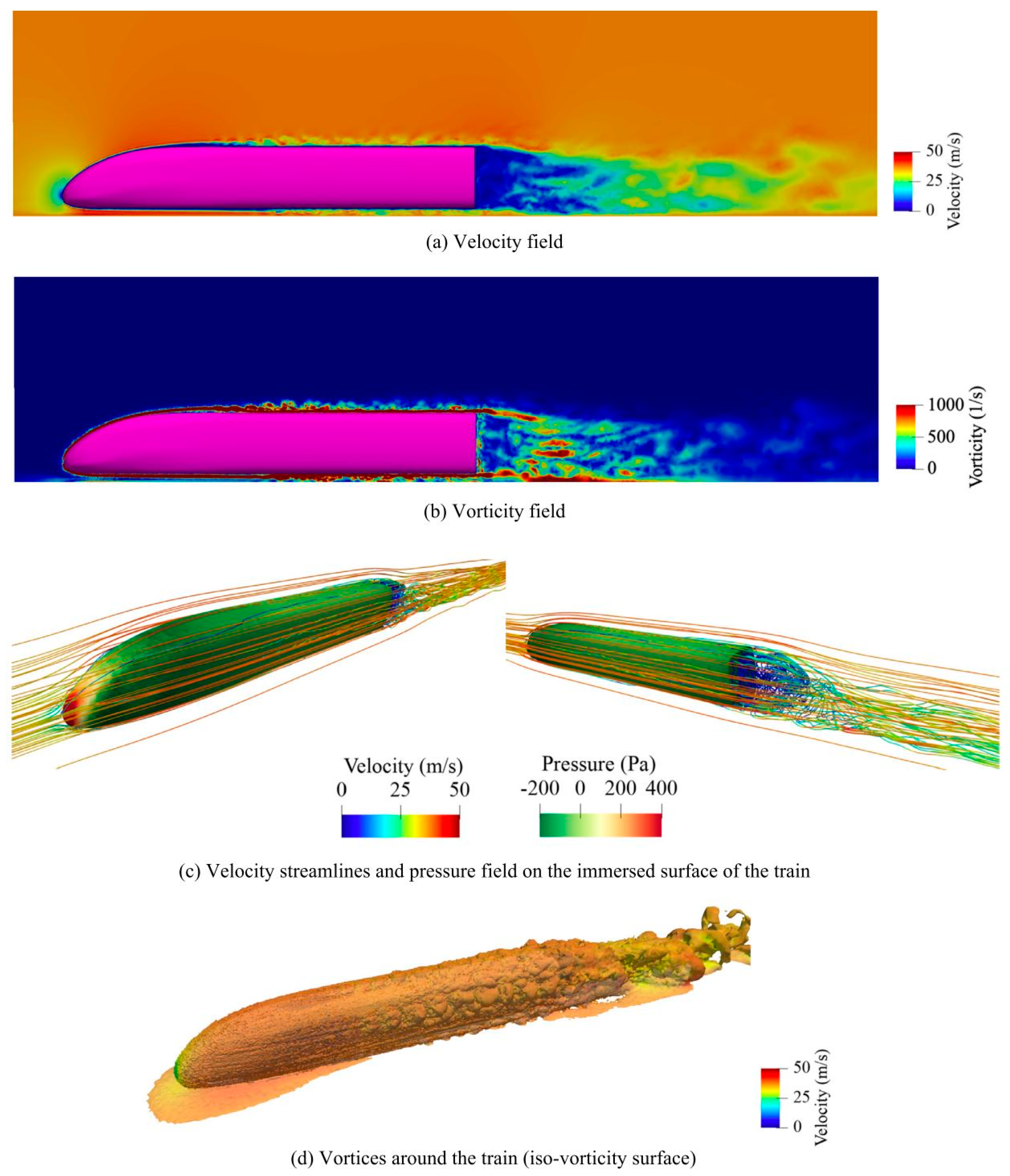 Fluids 10 00134 g018